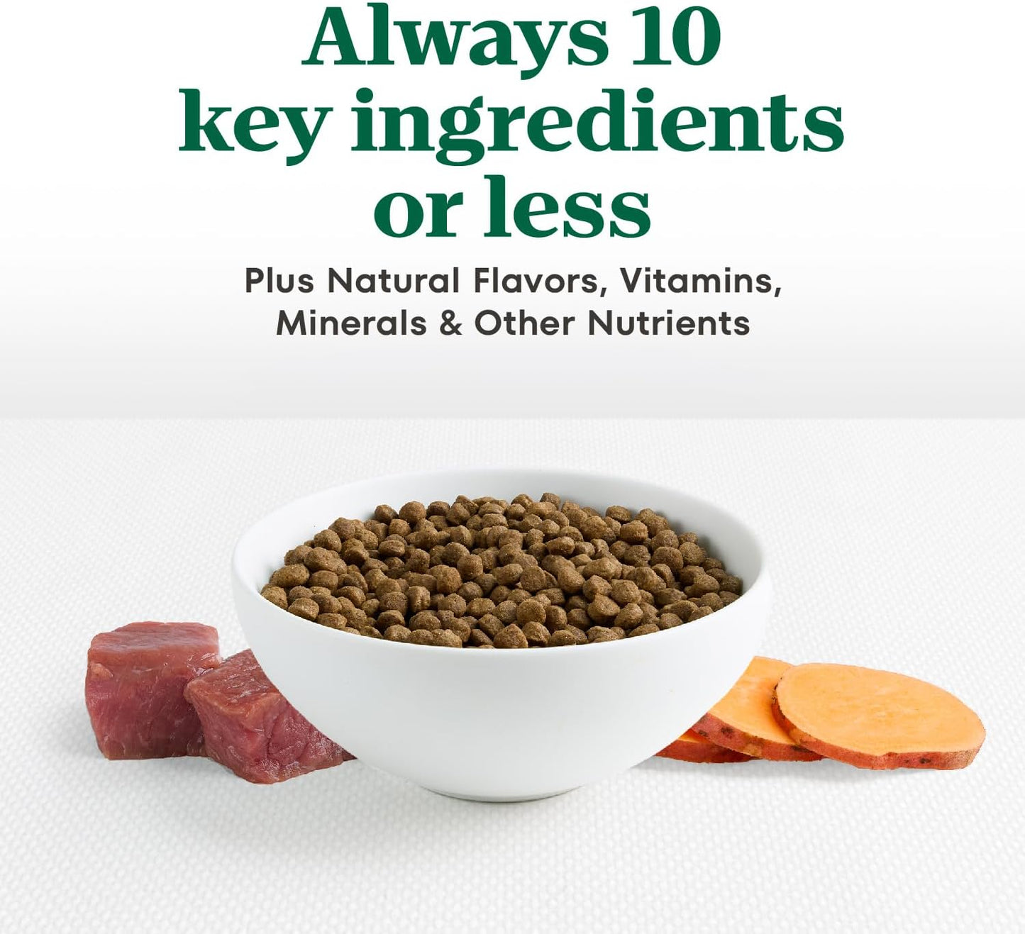 Nutro Limited Ingredient Diet Small Bites Adult Dry Dog Food, Lamb & Sweet Potato Recipe, 22 lbs.