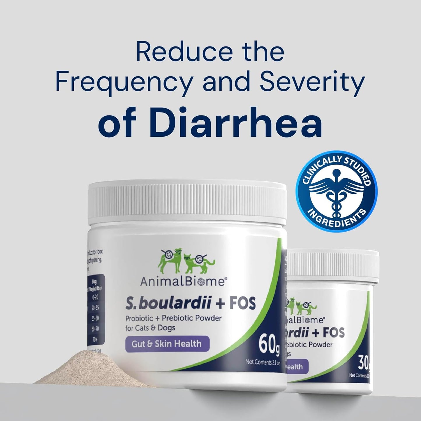 AnimalBiome S boulardii + FOS for Cats and Dogs Probiotic Prebiotic - 30g