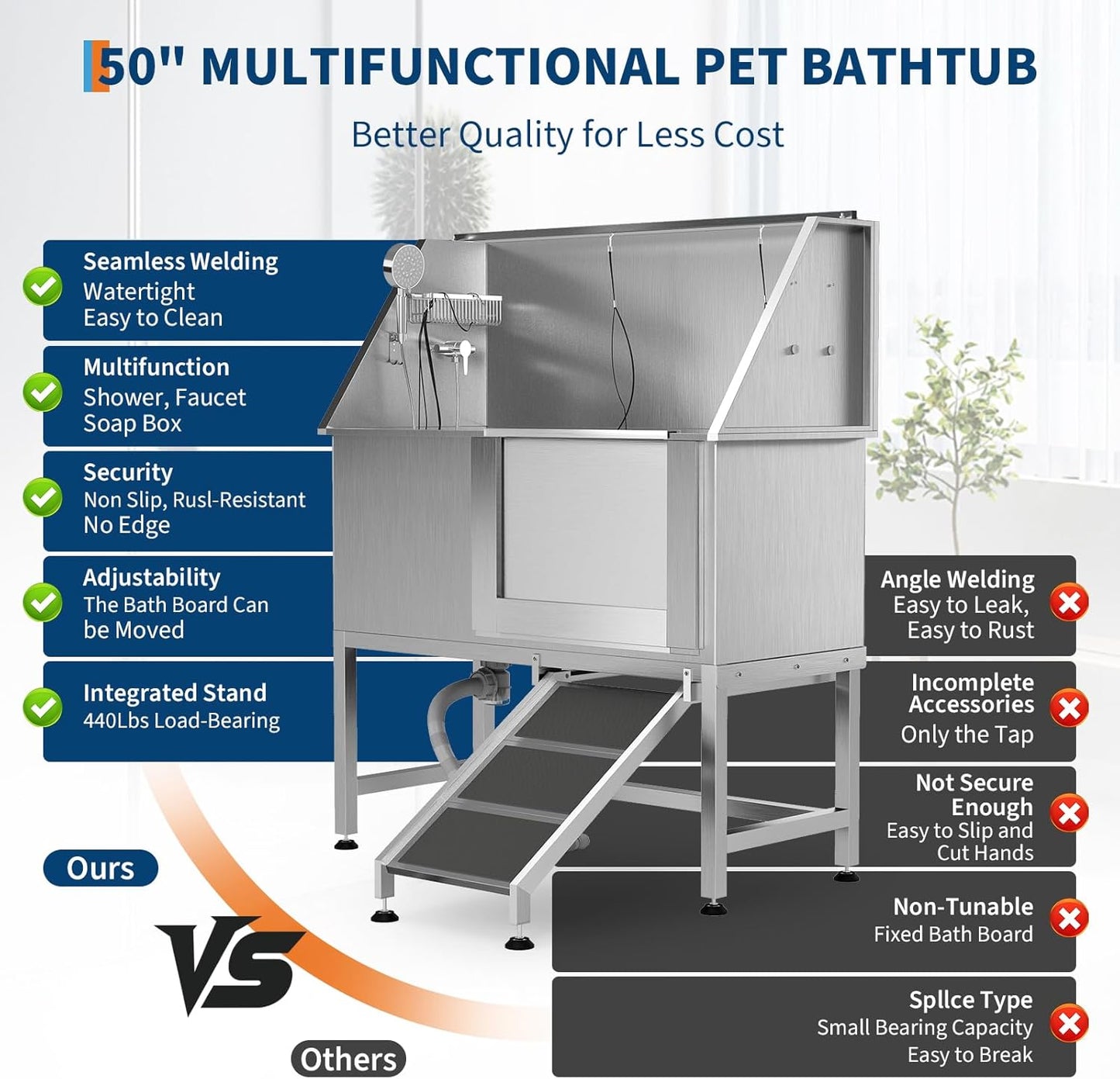 50" Stainless Steel Professional Dog Washing Station - Pet Bathing Tub w/Non-Slip Ramps | Slip-Resistant Floor Grate | for Large/Medium/Small Dogs