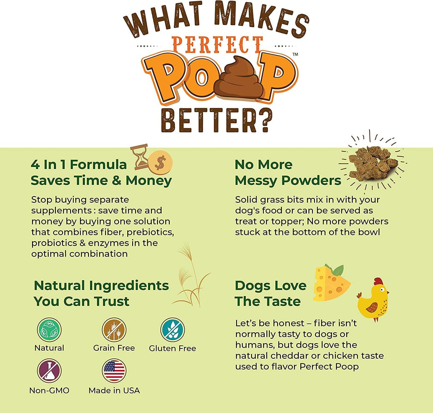 Perfect Poop Digestion & General Health Supplement for Dogs: Fiber, Prebiotics, Probiotics & Enzymes Relieve Digestive Conditions, Optimize Stool, and Improve Health (Chicken, 30.0 oz)