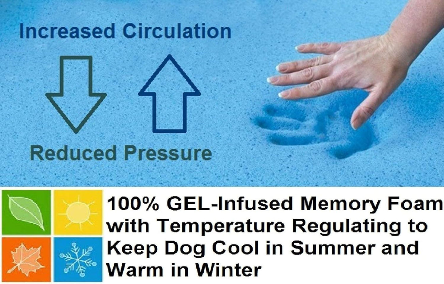 Dogbed4less Luxury XXL Orthopedic Memory Foam Dog Bed for Extra Large Dogs with Durable Waterproof Internal Case, Removable Washable Denim Cover and Bonus Pet Bed Spare Cover, 55X37X4 Inches, Blue