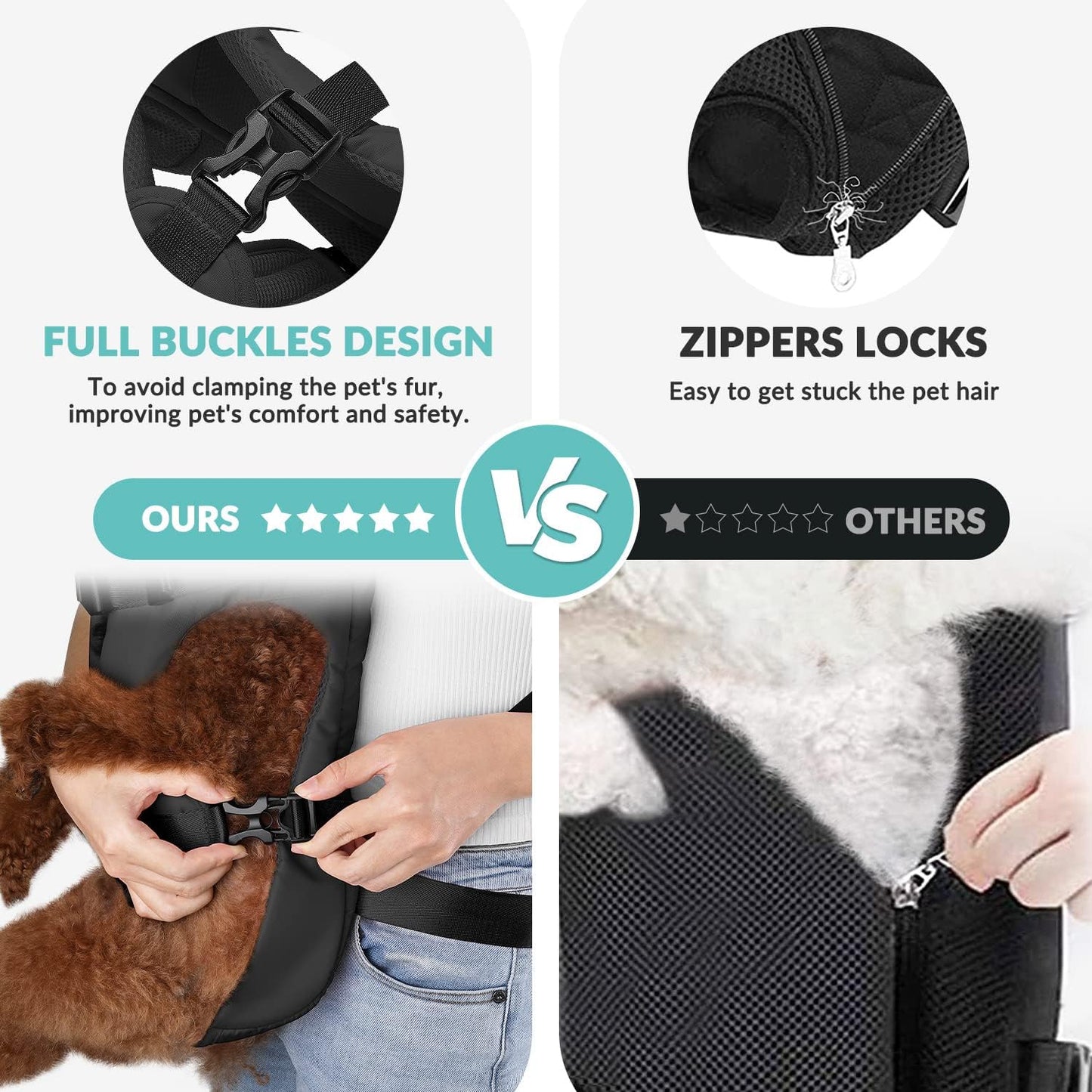 Lukovee Dog Backpack Carrier, Legs Out Easy-fit Dog Front Carrier for Small Medium Dogs, Adjustable Hands Free Dog Chest Carrier for Hiking Cycling (B,Medium)