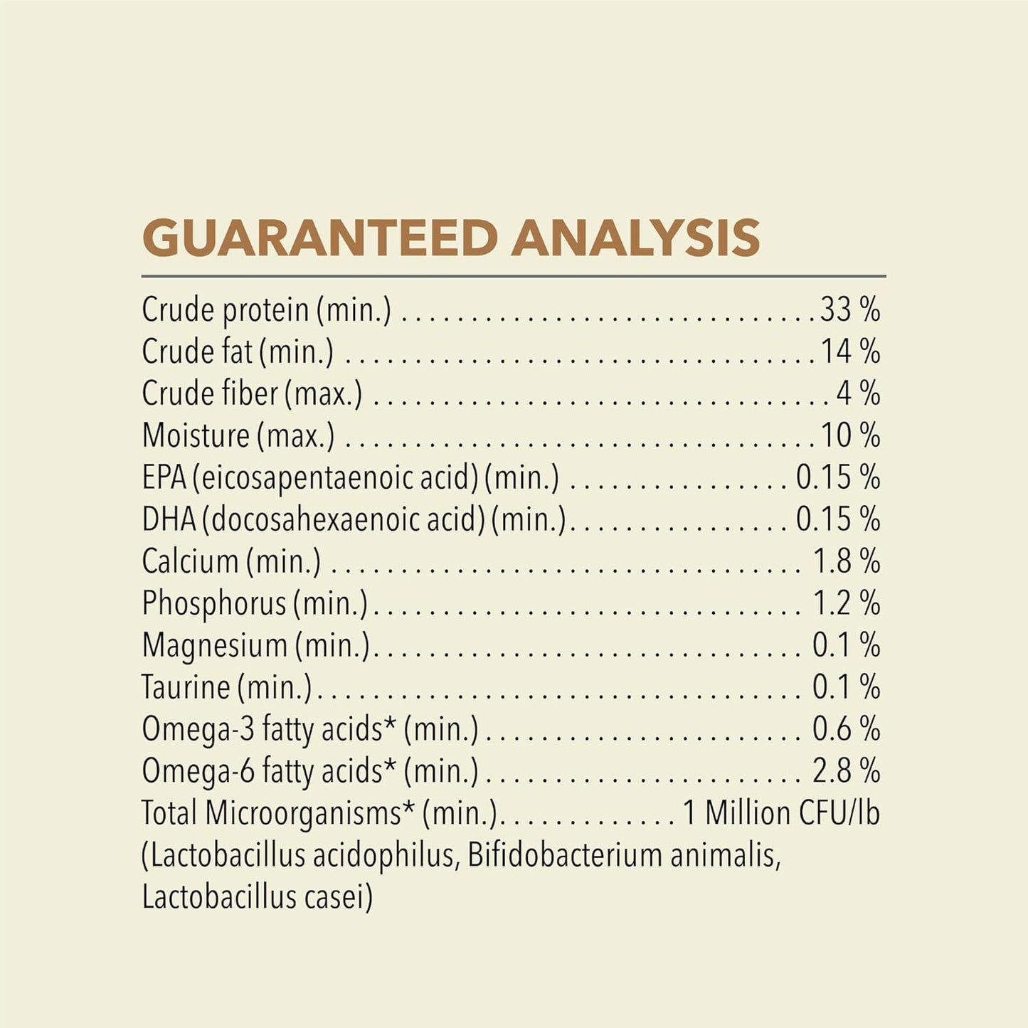 ACANA Dry Cat Food for Seniors Senior Entrée Chicken Turkey and Duck 10lb Bag