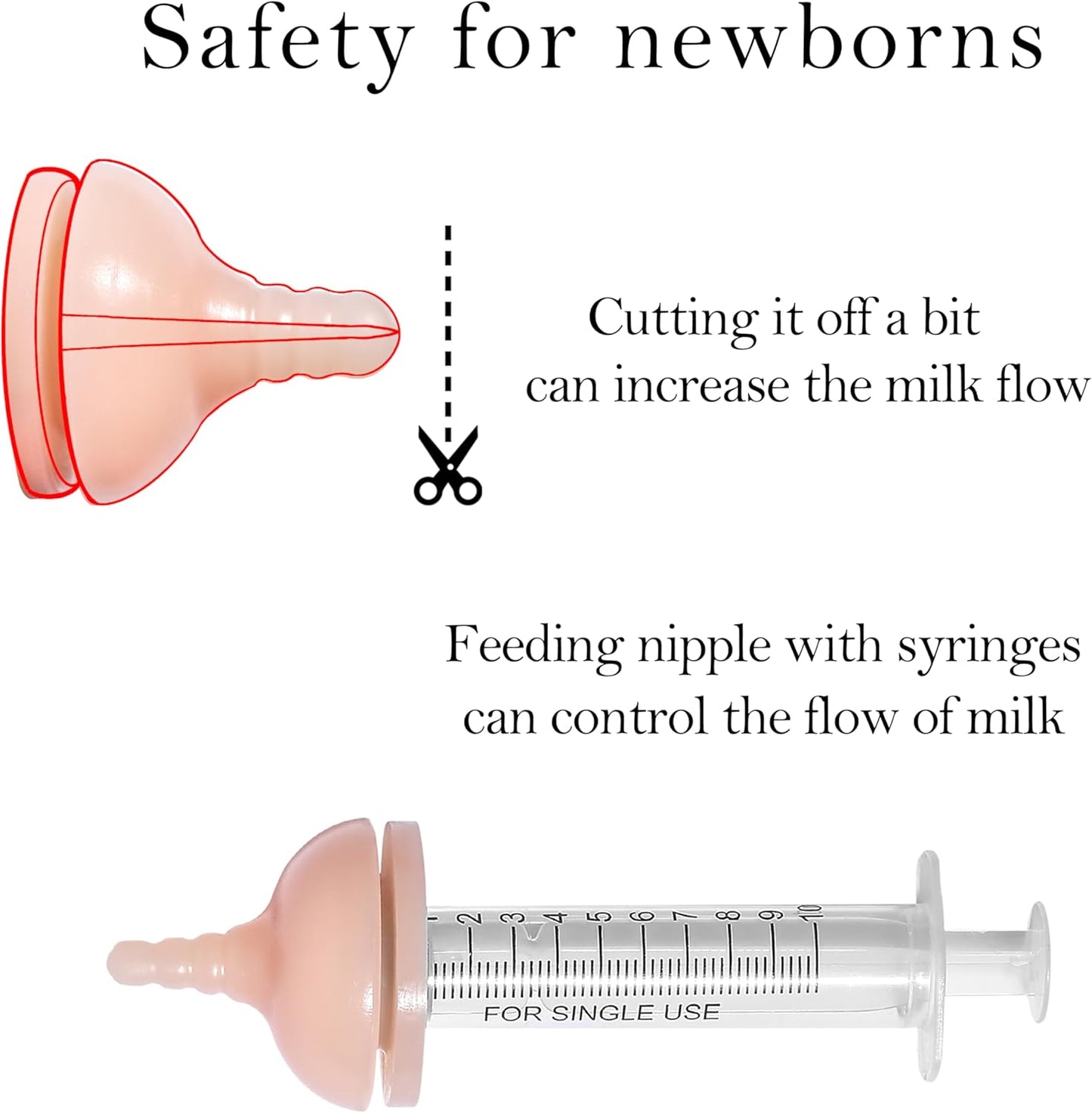 Pet Feeder Bottle, Silicone Feeding Nipple and Syringes for All Breed of Puppies and Other Animals Dongdong pet