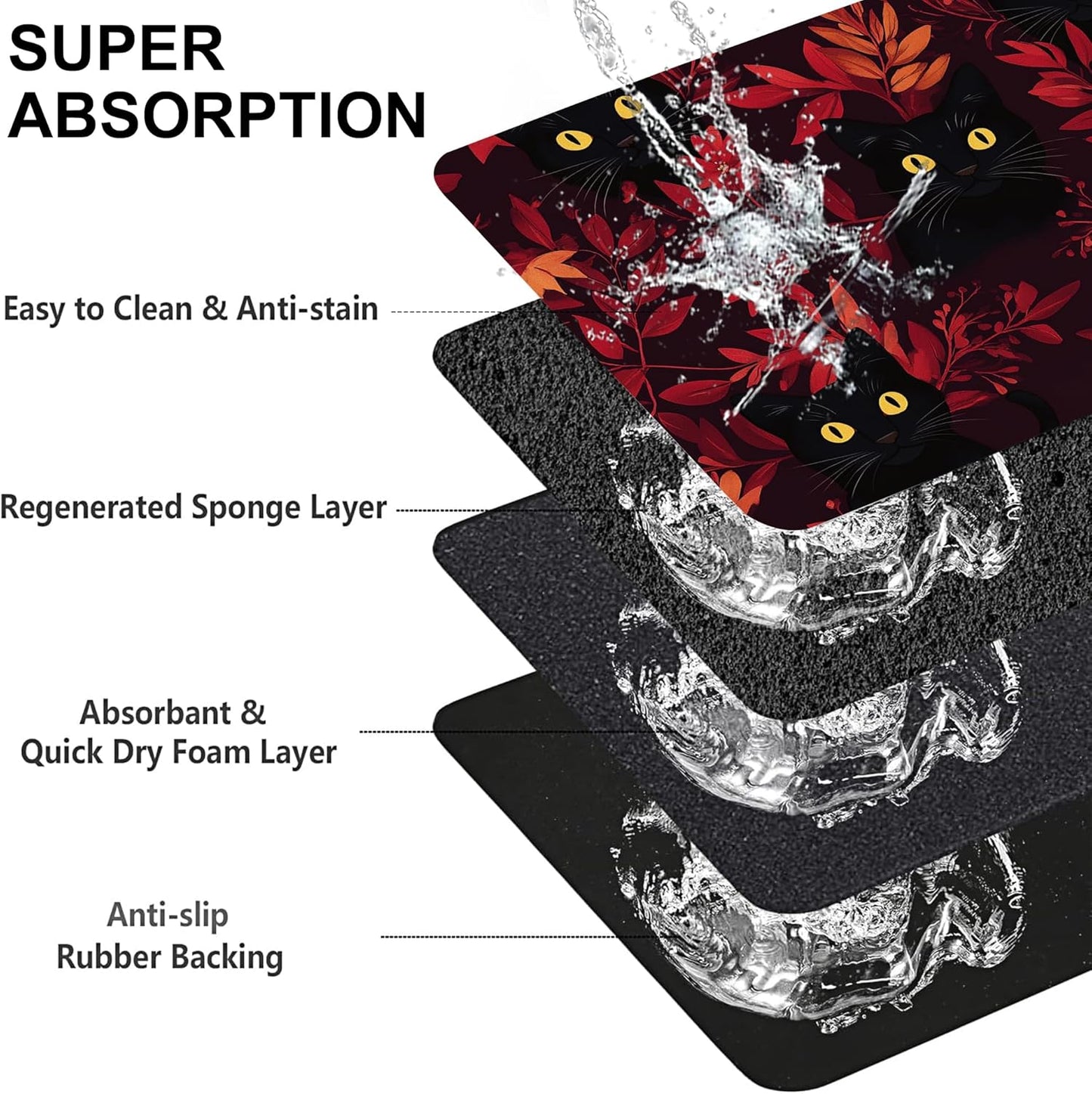 Black Cat Forest Pet Feeding Mat-Quick Dry Absorbent Dog Cat Food Mat, Anti-Slip Water Bowl Mats for Messy Eaters-No Stains Indoor Pet Accessories 12"x20"