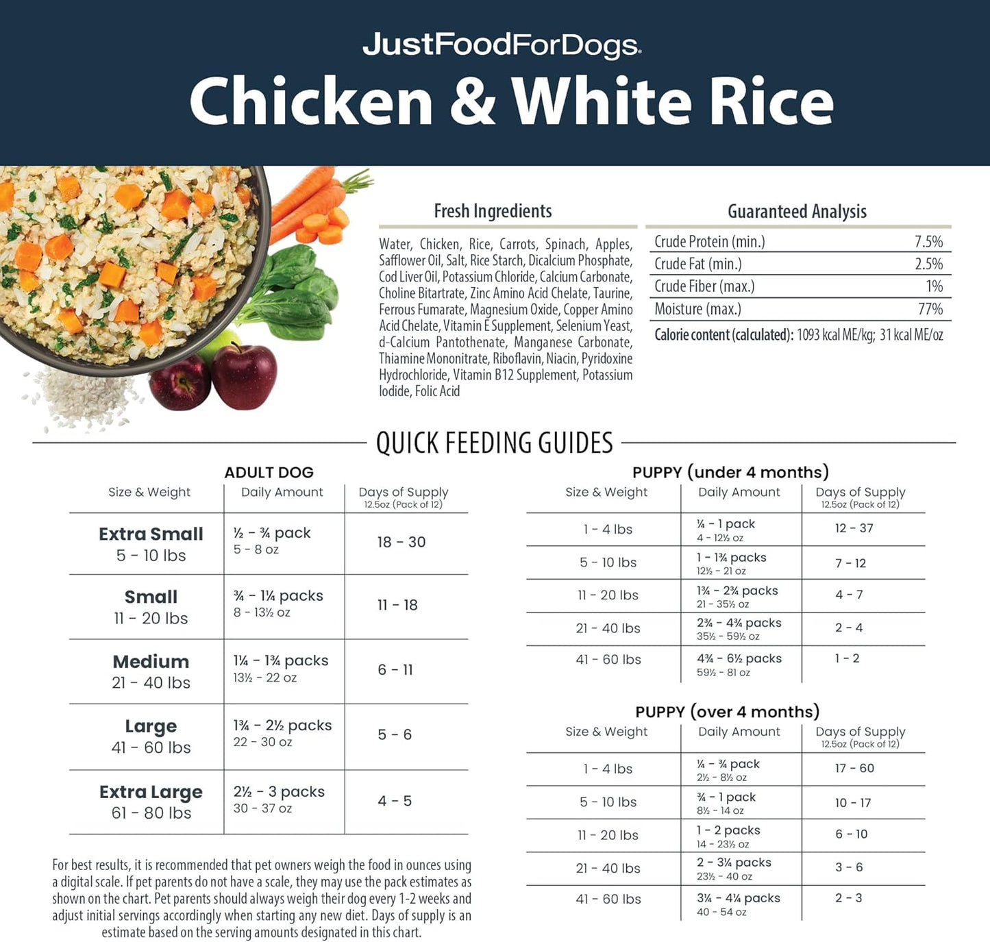 JustFoodForDogs Pantry Fresh Wet Dog Food, Complete Meal or Dog Food Topper, Chicken & White Rice Human Grade Dog Food Recipe - 12.5 oz (Pack of 12)