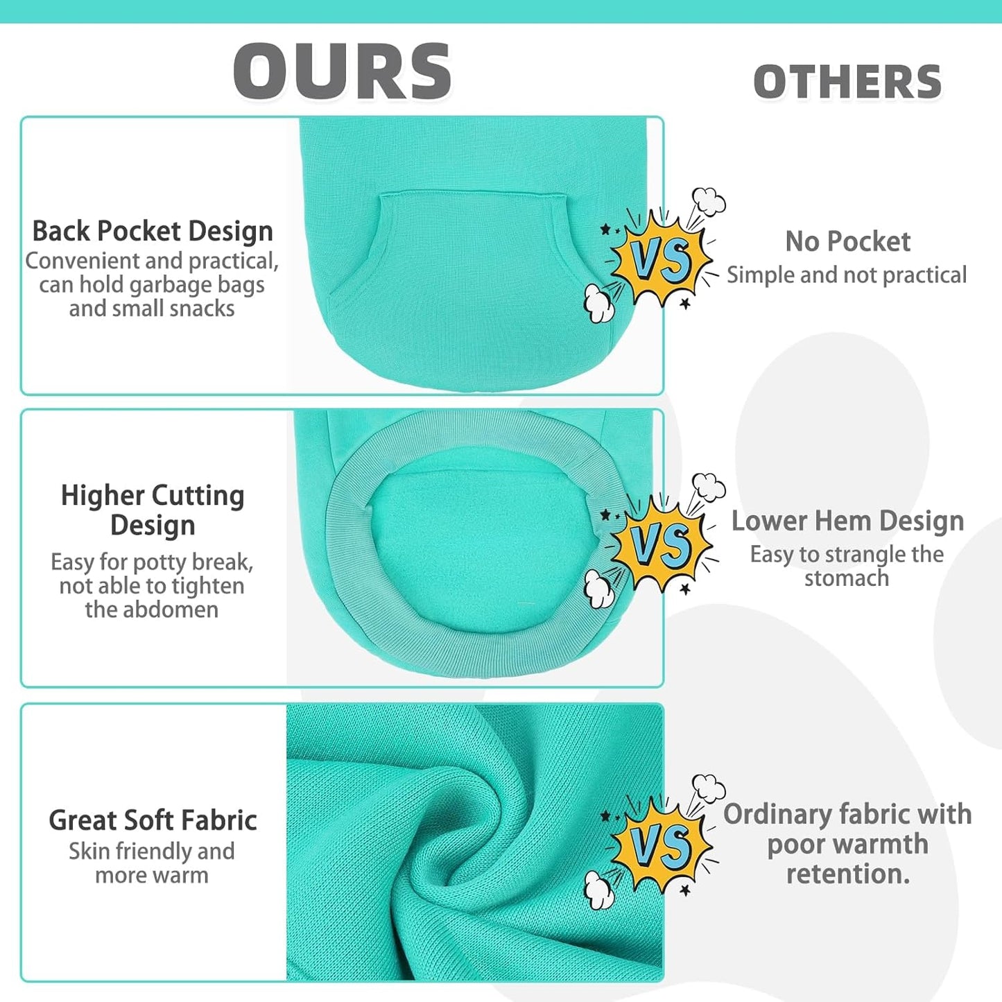 KOOLTAIL Basic Dog Hoodie - Soft and Warm Dog Hoodie Sweater with Leash Hole and Pocket, Dog Winter Coat, Cold Weather Clothes Sweatshirt for Small Medium Large Dogs Puppy Cat Boys Girls XL/XXL