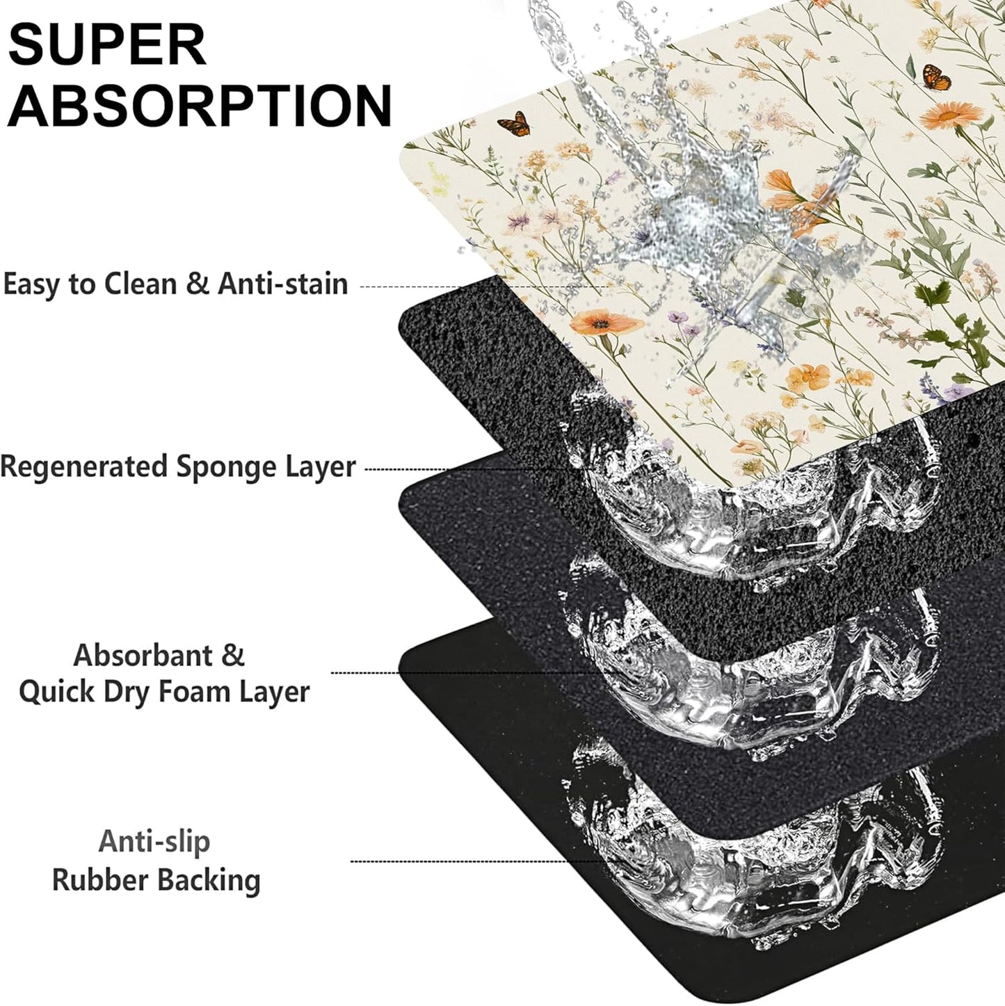 Vintage Wildflowers Herbs Pet Feeding Mat for Floors-Absorbent Dog Bowl Mat for Food and Water, Quick Dry Pet Cat Feeding Mats with Non Slip Bottom, Mess-Free Dog Accessories 12"x20"