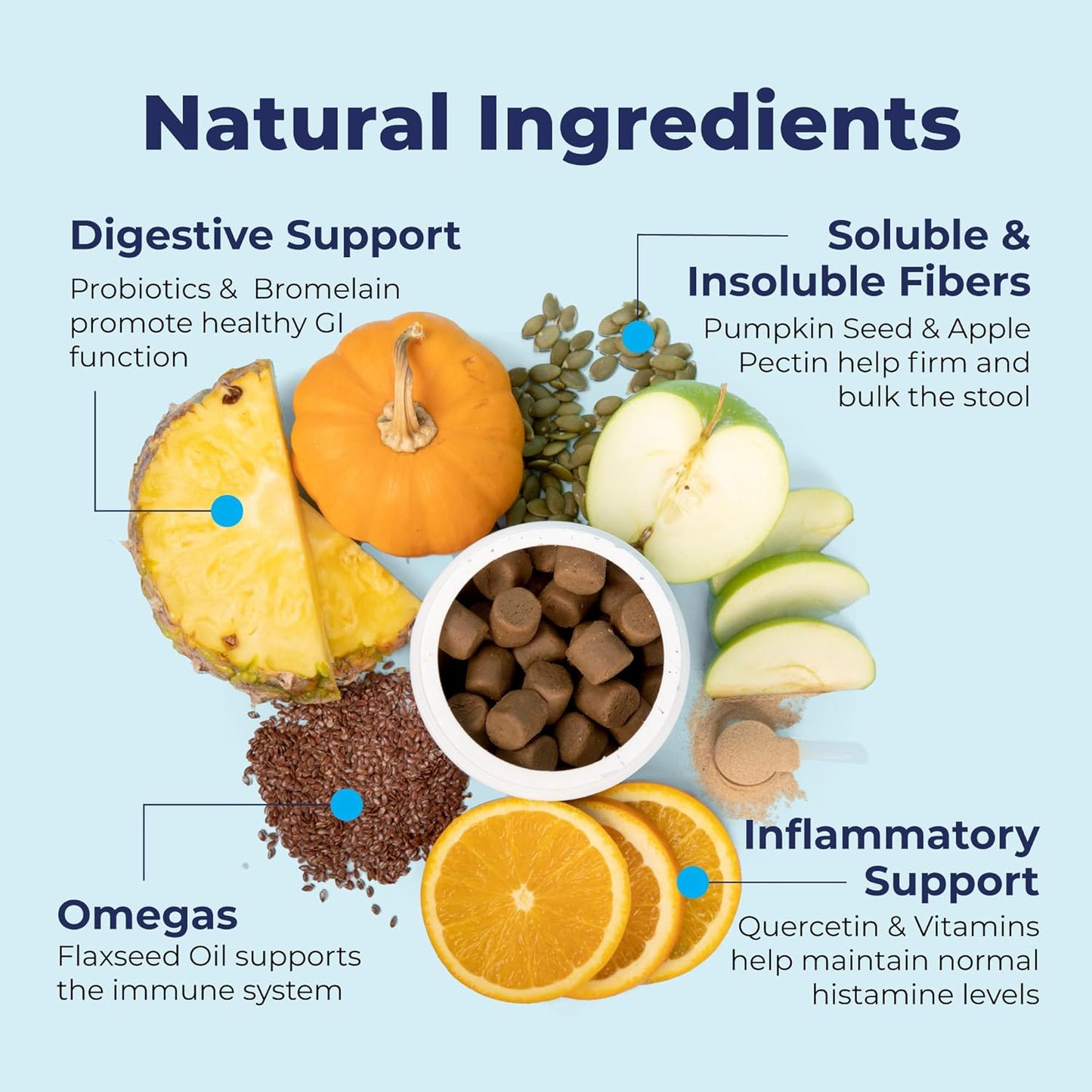 Vetnique Labs Glandex Anal Gland Soft Chew Treats with Pumpkin for Dogs Digestive Enzymes, Probiotics Fiber Supplement for Dogs Boot The Scoot (Pork Liver Chews, 60 Count)