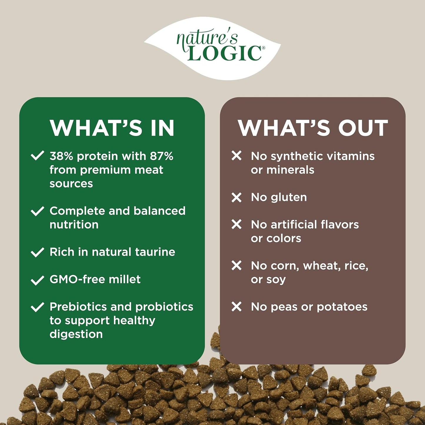 Nature's Logic Feline Chicken Meal Feast Cat Food - High-Protein Dry Food for Cats, 100% Natural Nutrition with Probiotics & Prebiotics - All Life Stages - Chicken, 7.7lbs