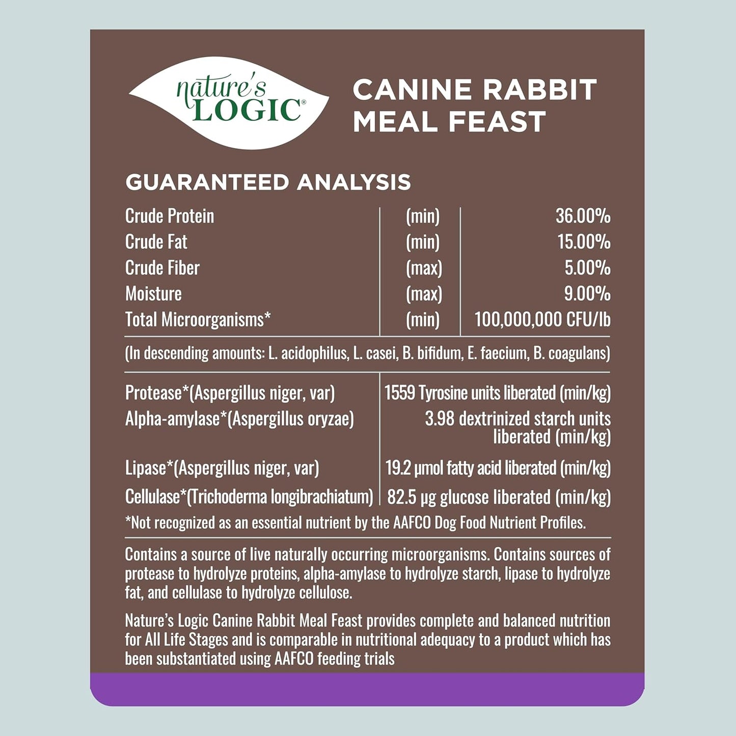 Nature's Logic Dry Dog Food - 100% Natural - No Synthetics - For All Ages, Sizes, Breeds - Free From Common Allergens, High Protein - Rabbit Meal Feast, 4.4lbs
