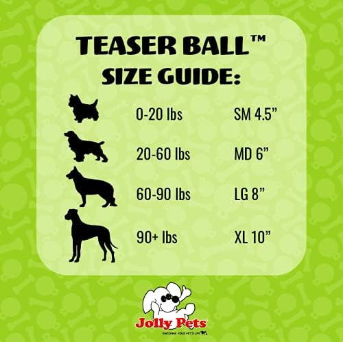 Jolly Pets Teaser Ball Dog Toy, Large/8 Inches, Red