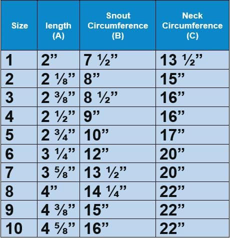 Leather Brothers Italian Basket Dog Muzzle, Adjustable Secure Fit, Comfortable Design, Training and Safety, Averts Biting, Prevents Chewing and Scavenging, Perfect for Grooming - Tan, Size 4