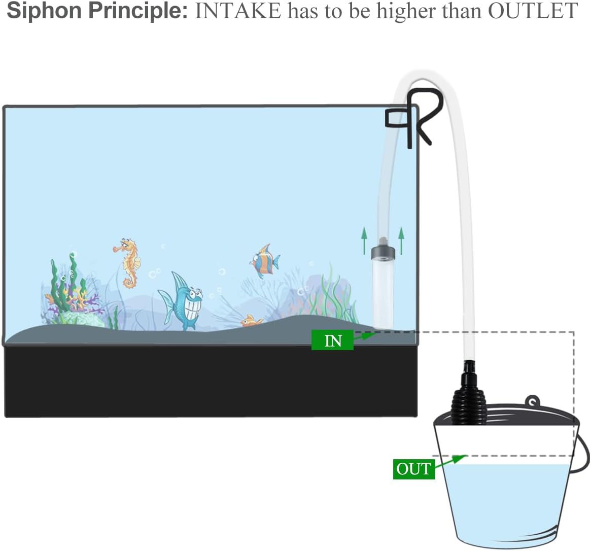 5ft-S Aquarium Siphon Vacuum Cleaner for Fish Tank Cleaning Gravel & Sand