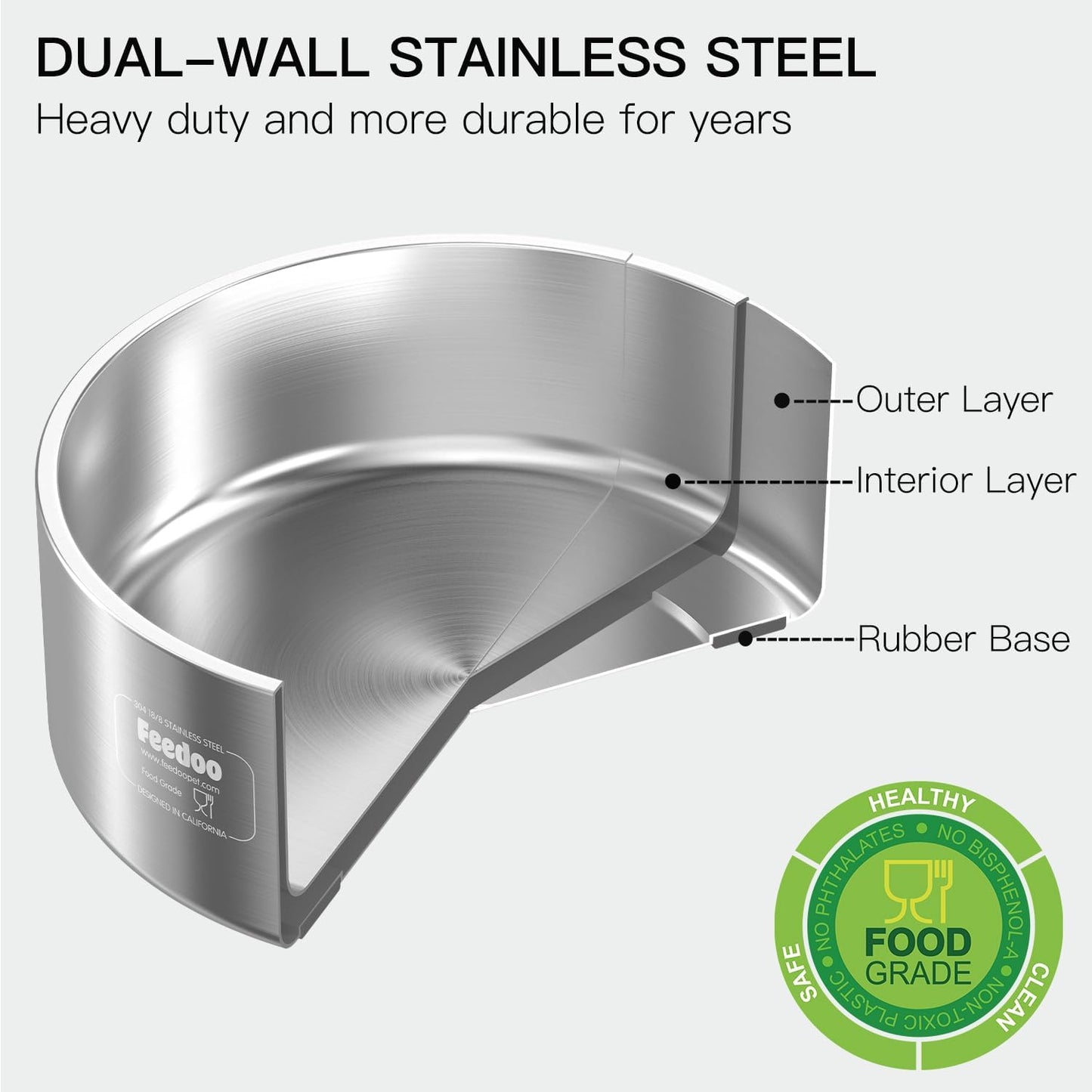 42oz Double Layer 304 Stainless Steel Dog Bowl - Insulated & Durable | Non-Slip Base | Easy to Clean | BPA-Free Safe Dog Food and Water Bowl