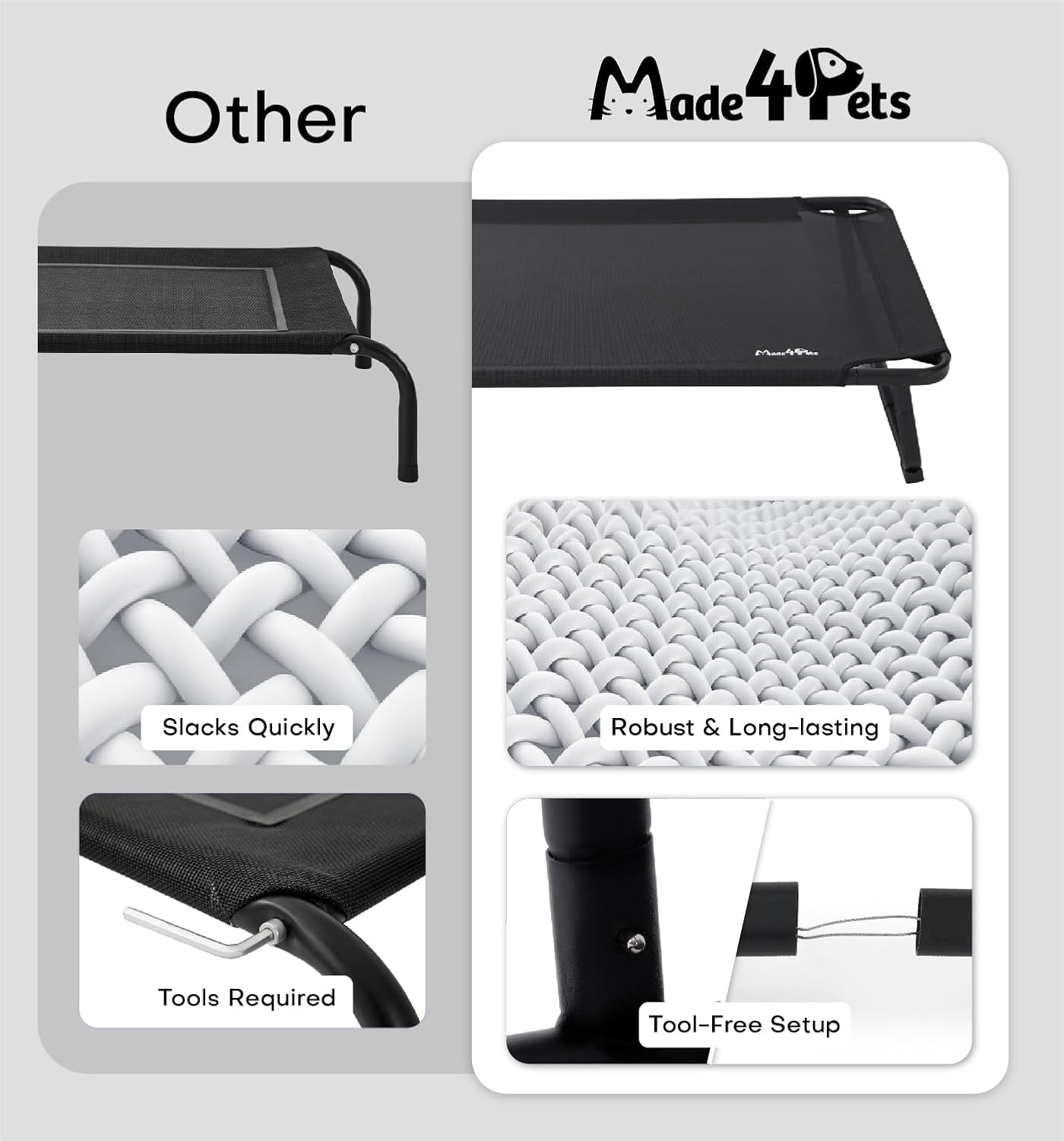 Made4Pets Elevated Outdoor Dog Bed for Extral Large Dogs – Heavy-Duty Raised Cot with Breathable Cooling Mesh, No-Slip Feet, Chew-Resistant Frame, Indoor & Outdoor Pet Hammock, 49"x32", Black