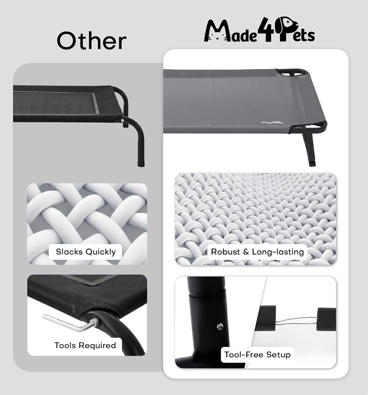 Made4Pets Raised Dog Bed for XXL Dogs - Outdoor Elevated Pet Cot with Snap-in Legs, Washable Mesh, Non-Slip Feet, Durable & Chew-Resistant Hammock Bed, Indoor & Outdoor Use, 54"x37", Gray