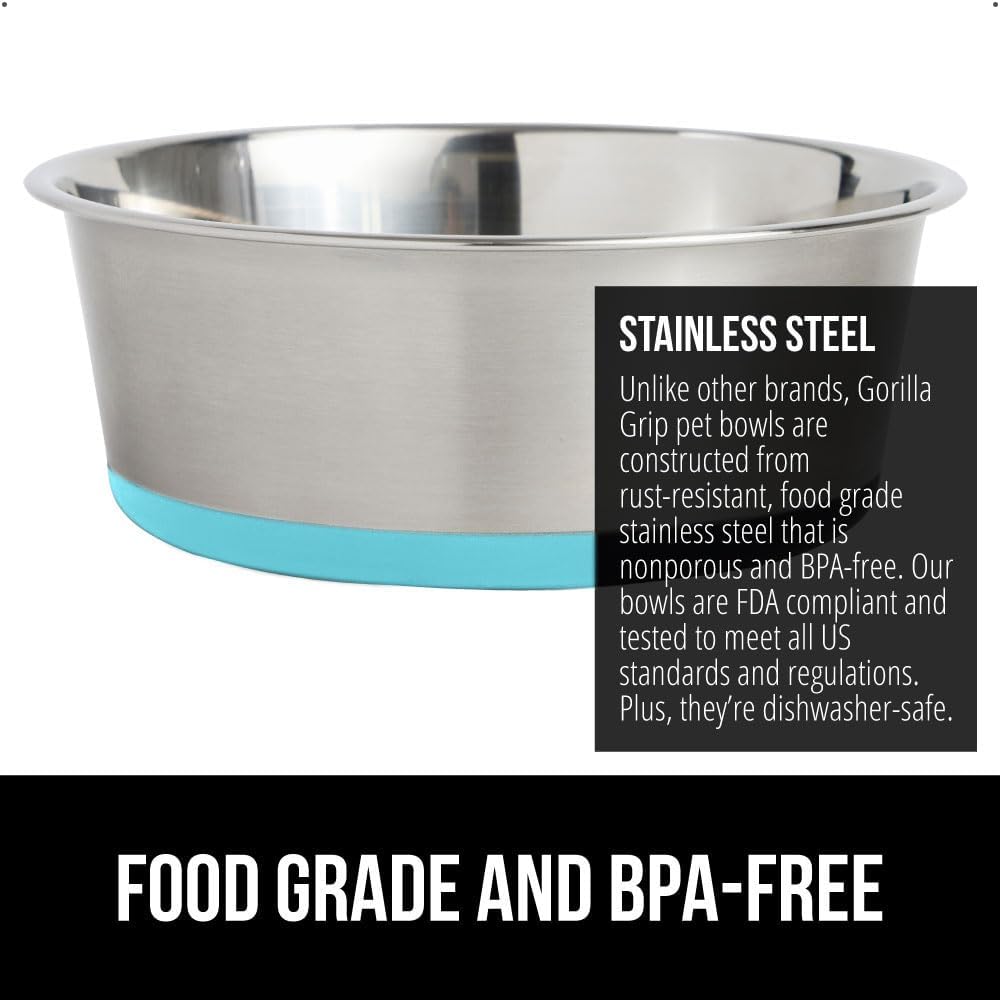 GORILLA GRIP Set of 2 Dog Bowls, Holds 4 Cups (32 fl oz), Heavy Duty Metal Food and Water Bowl for Feeding Dogs and Cat, Dishwasher Safe, Rust Resistant Stainless Steel, BPA Free Rubber Base Turquoise