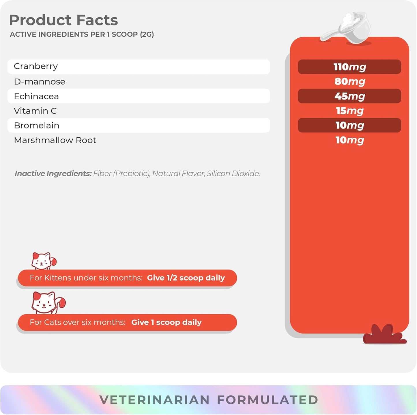 Cranberry for Cats - Incontinence Support, Urinary Tract Support, Cat UTI, Bladder Support, 120g Powder