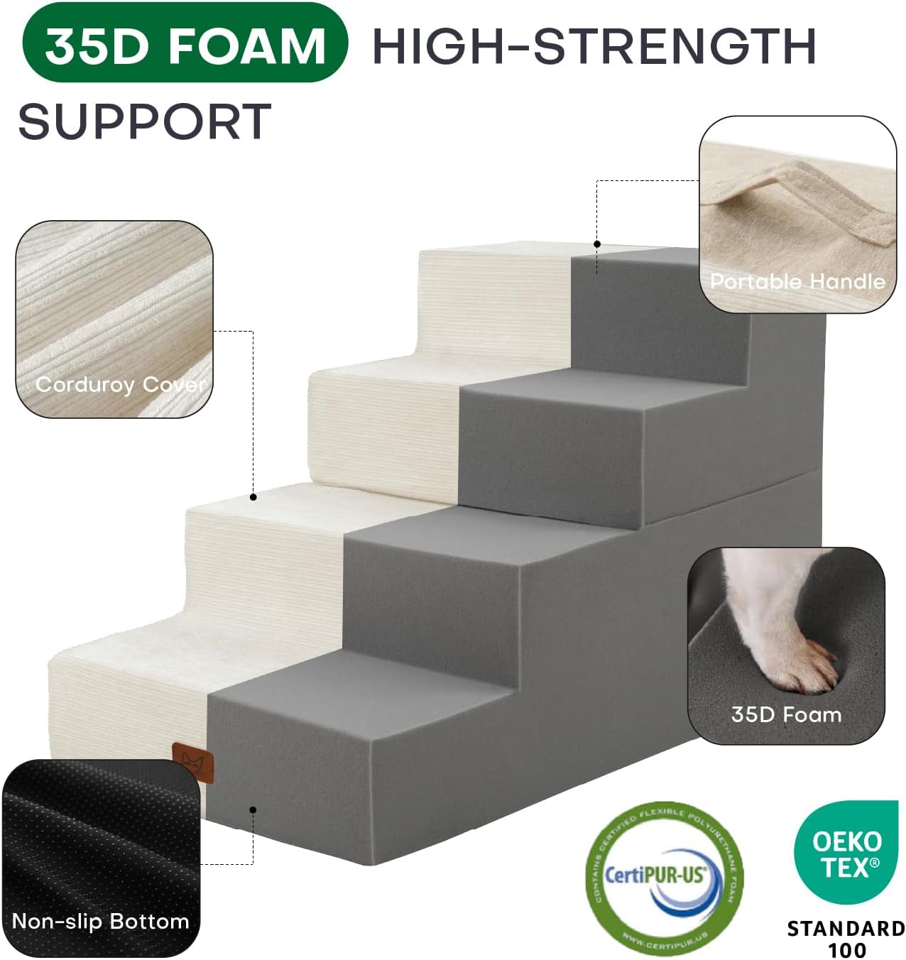 Dog Stairs for Bed, Dog Steps for Bed Couch Sofa, 35D Foam Pet Steps for Small Dogs and Cats, Extra Wide Pet Stairs with Non-Slip Bottom Beige, 3 Steps