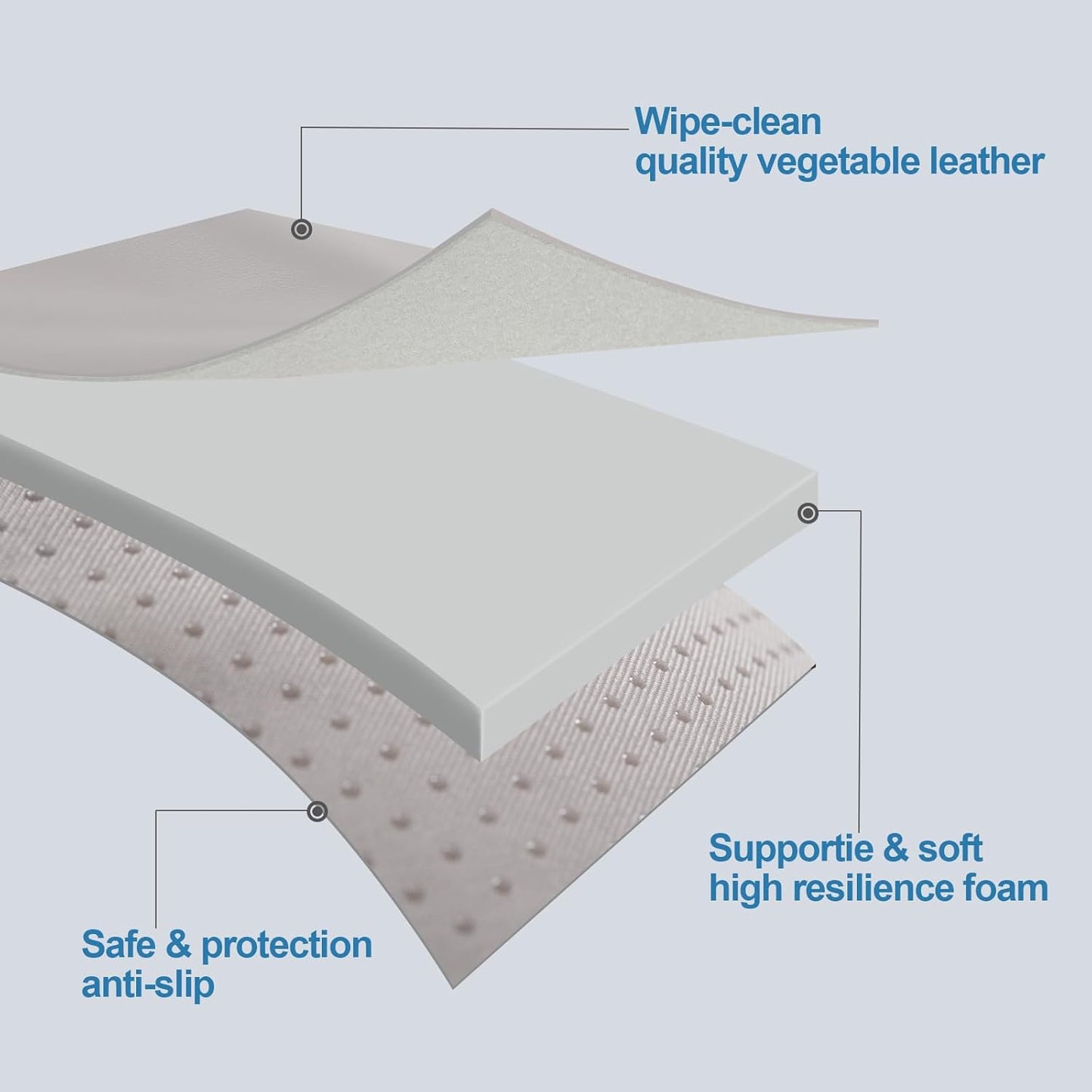 Dog Mat,19"x 30"Dogs Crate Pad,Indoor Non-Slip & Waterproof Dog Mat,Easy Wipe Clean in Seconds，Sleeping for Floor,Car,Sofa,Crate