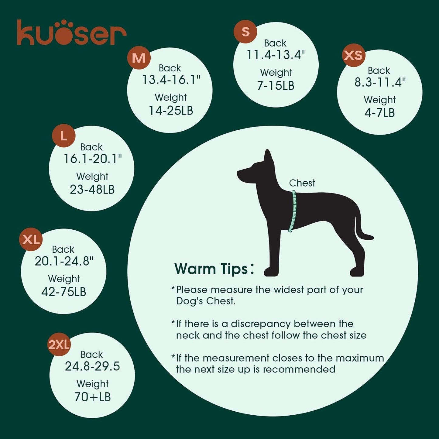 Kuoser Recovery Suit for Dogs Cats After Surgery, Professional Pet Recovery Shirt Dog Abdominal Wounds Bandages, Substitute E-Collar & Cone,Prevent Licking Dog Onesies Pet Surgery Recovery Suit