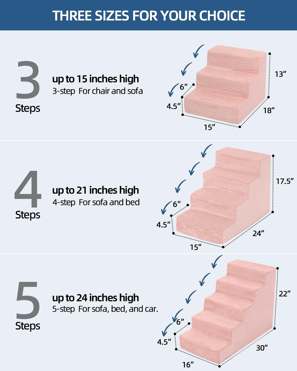 Dog Stairs for Small Dogs,13" H,3-Step Dog Steps Ramp for Bed and Couch with High Density Foam,Non-Slip Pet Steps for Doggy and Cat,Pet Stairs with a Washable Cover,Pink