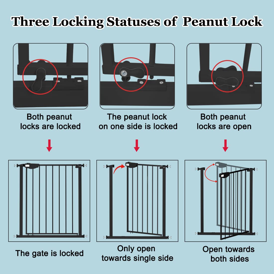 WAOWAO Triple Lock Baby Gate Extra Wide 86.22-90.55" Pressure Mounted Walk Through Swing Auto Close Safety Black Metal Dog Pet Puppy Cat for Stairs,Doorways,Kitchen