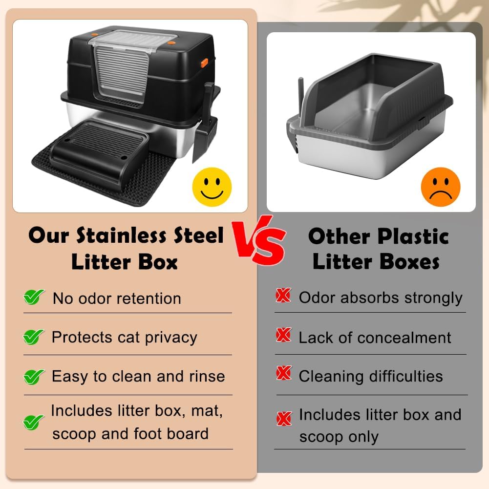 Vivifying Stainless Steel Litter Box, XL Side Entry Extra Large Litter Box with Lid for Big Cats & Kitty, Removable Enclosed Metal Cat Pan with High Sided Enclosure, Scoop, Mat, Footboard (Black)