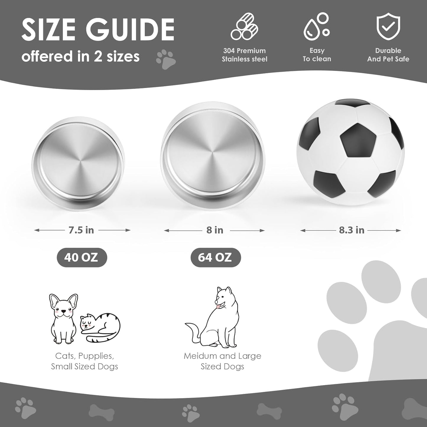 IKITCHEN Dog Bowl for Food and Water, 64 Oz Stainless Steel Pet Feeding Bowl, Durable Non-Skid Double Wall Insulated Heavy Duty with Rubber Bottom for Medium Large Dogs (64 Ounces/8 Cup, White)