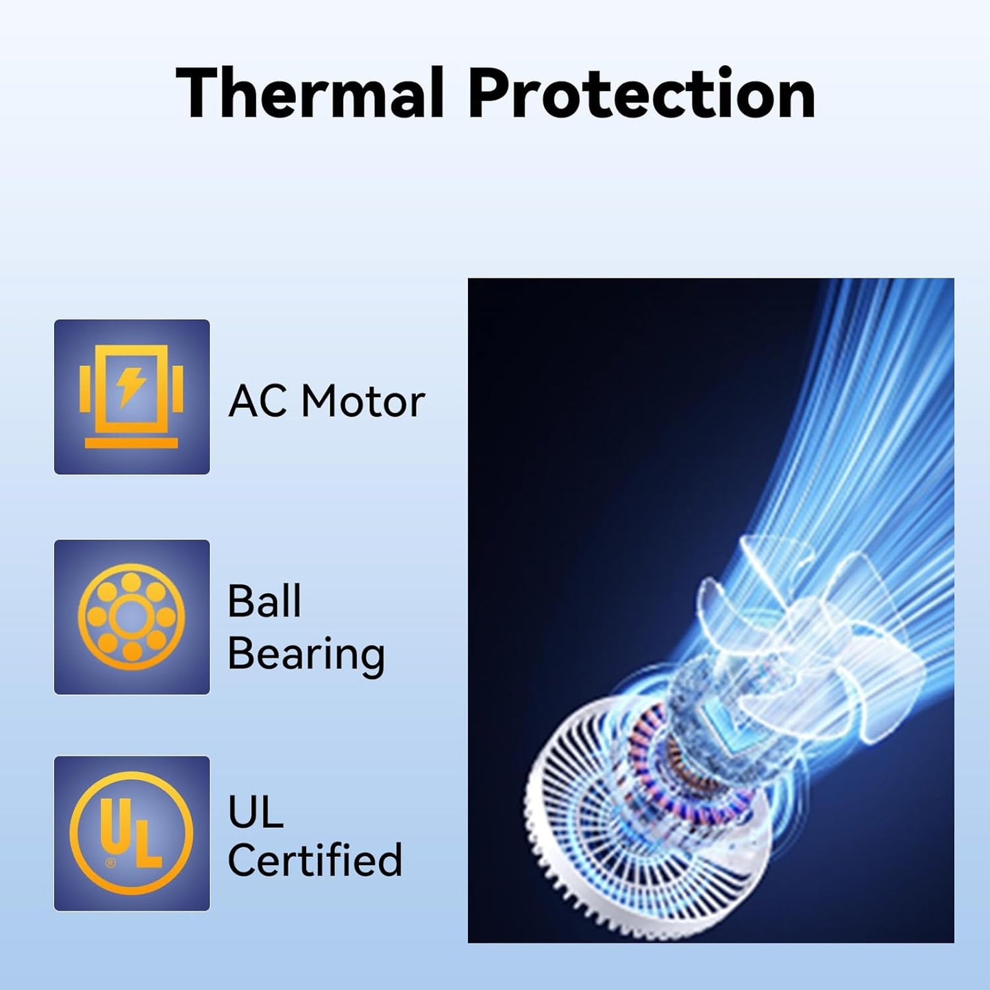 12 Inch Wall Fan Pro Series - Indoor High Velocity Wall Mount Fan for Commercial, Residential, Warehouse, Covered Patio, Shop, Garage, Barn, Gazebo 3 Speed 2800 CFM UL Safety Listed