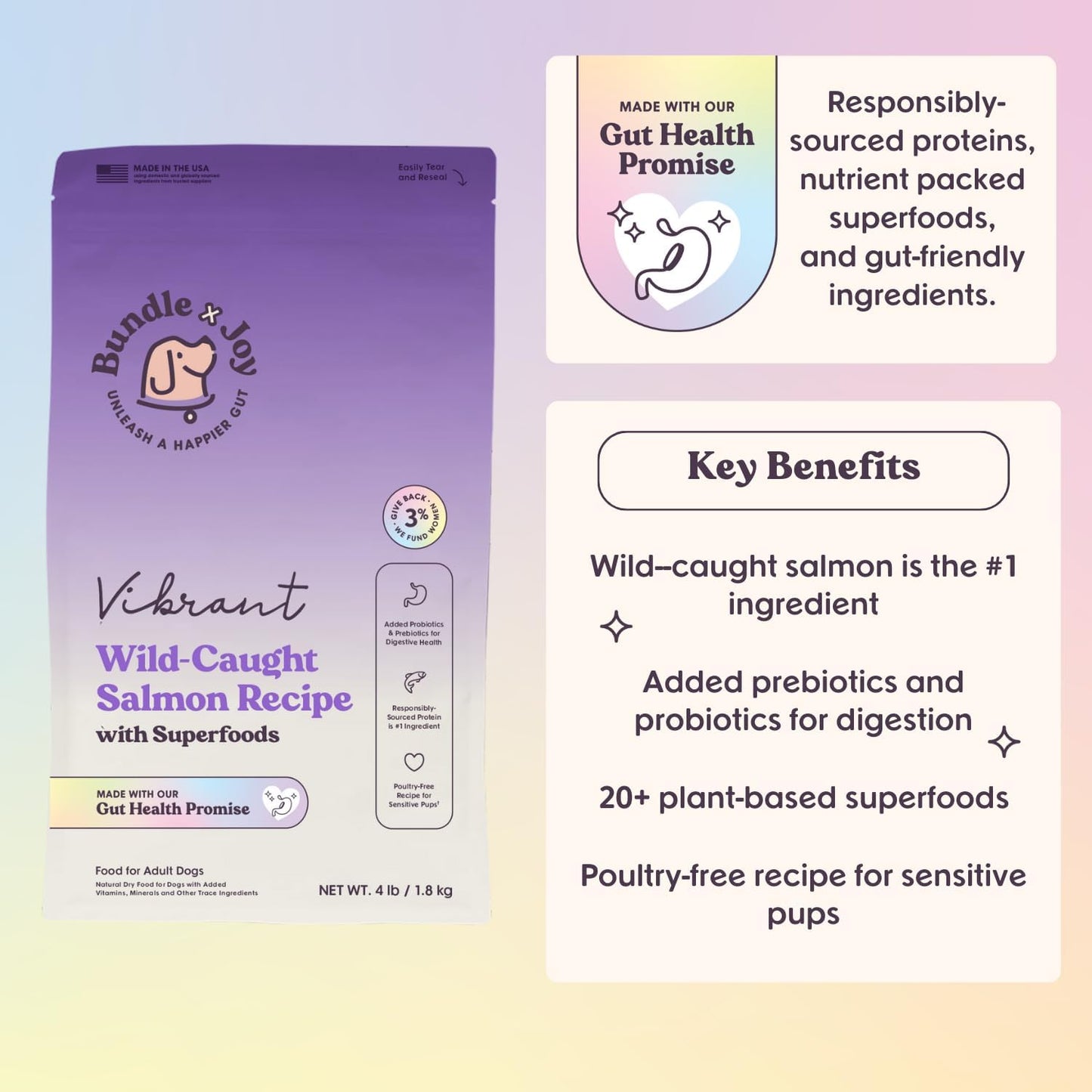 Vibrant Salmon Probiotic Dog Food Dry, 4lb Bag, Allergy and Gut-Friendly Adult Kibble for Digestive Health with Wild-Caught Salmon, 20 Plant Based Superfoods, Beef and Poultry Free