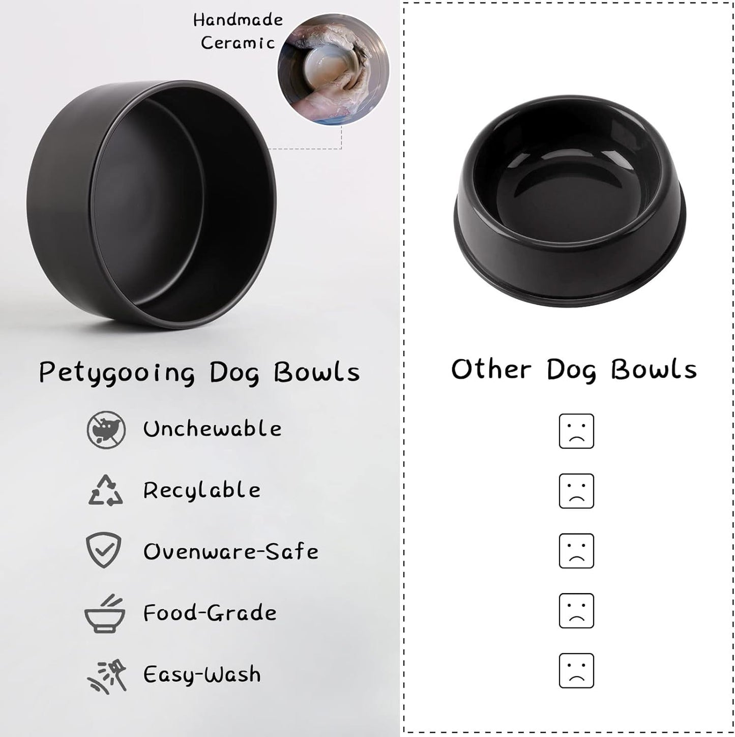 Petygooing Black Elevated/Raised Ceramic Dog Bowl for Small Breeds, Dog Food Water Dish with Stand,Pet Feeding Bowl with Anti Slip Rubber for Cats and Small Dogs Puppy 13.5 OZ (5.1In / 1.7 Cups)