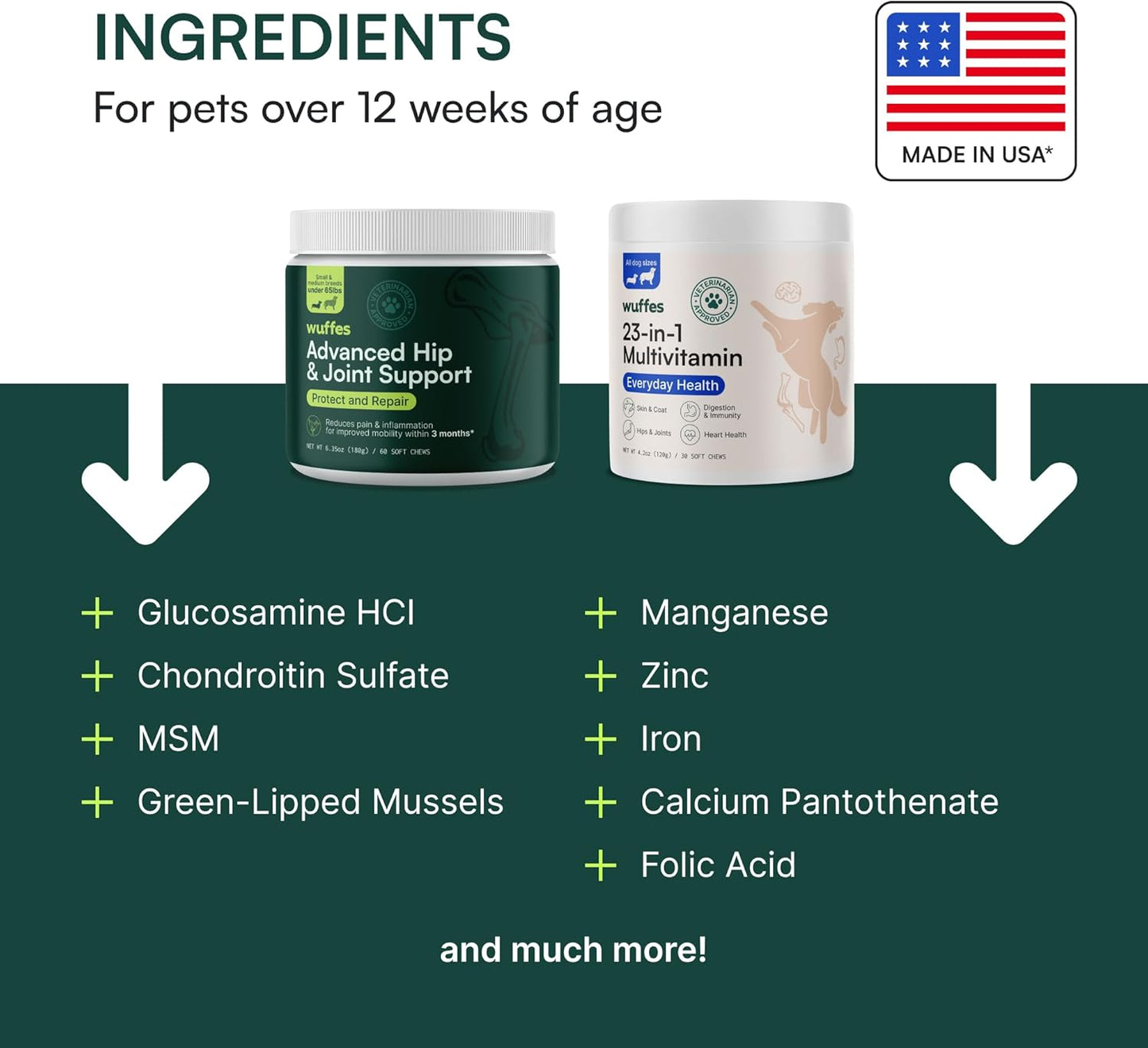 Wuffes Hip and Joint Supplement for and 23-in-1 Multivitamin Bundle for Dogs (Small & Medium Breed)