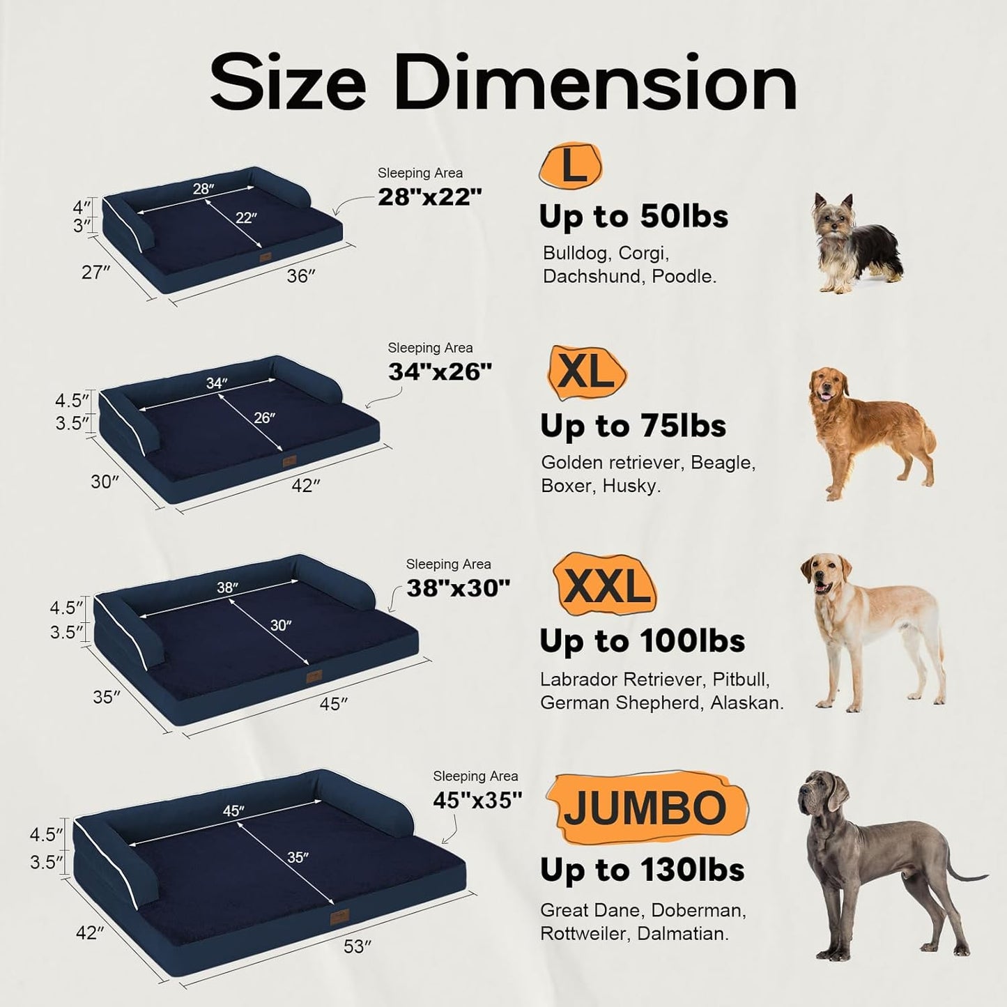 Orthopedic Large Dog Bed Washable: Orthopedic Dog beds for XXXLarge Size Dogs, Waterproof Washable Cover with Egg Foam Removable Bolster, Navy Blue Pet Beds for Large Dogs