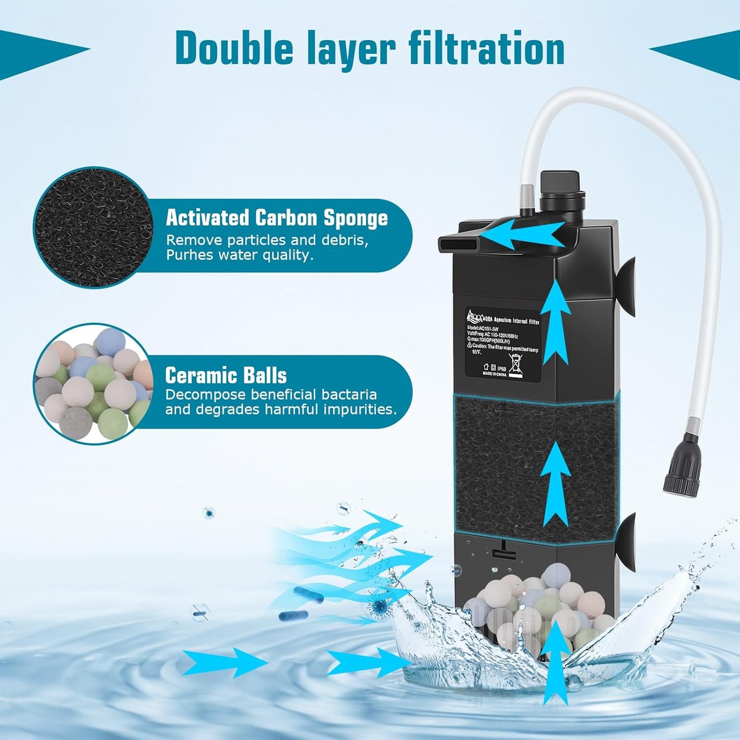 AQQA Aquarium Filter for 30-80 Gallon Fish Tank Powerful Submersible Pumps & Filters with Bio Filtration for Crystal Clear Tank (5W,135GPH)