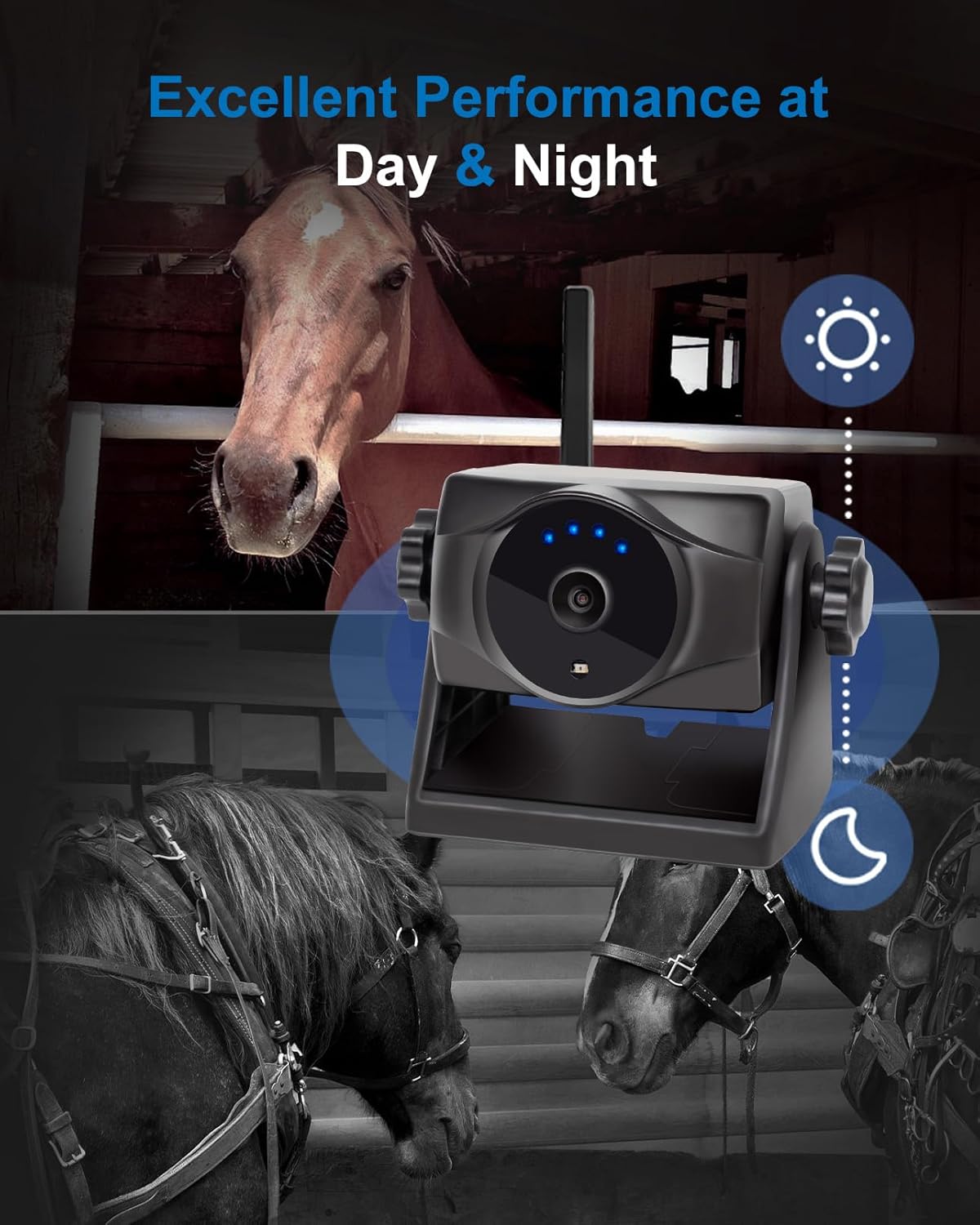 1080P Solar Magnetic Wireless Backup Camera, 90 Days Standby Rechargeable Battery, Waterproof Rear/Front View Camera for Hitching Boat Trailer Horse Pickup RV Car for iPhone iPad Android