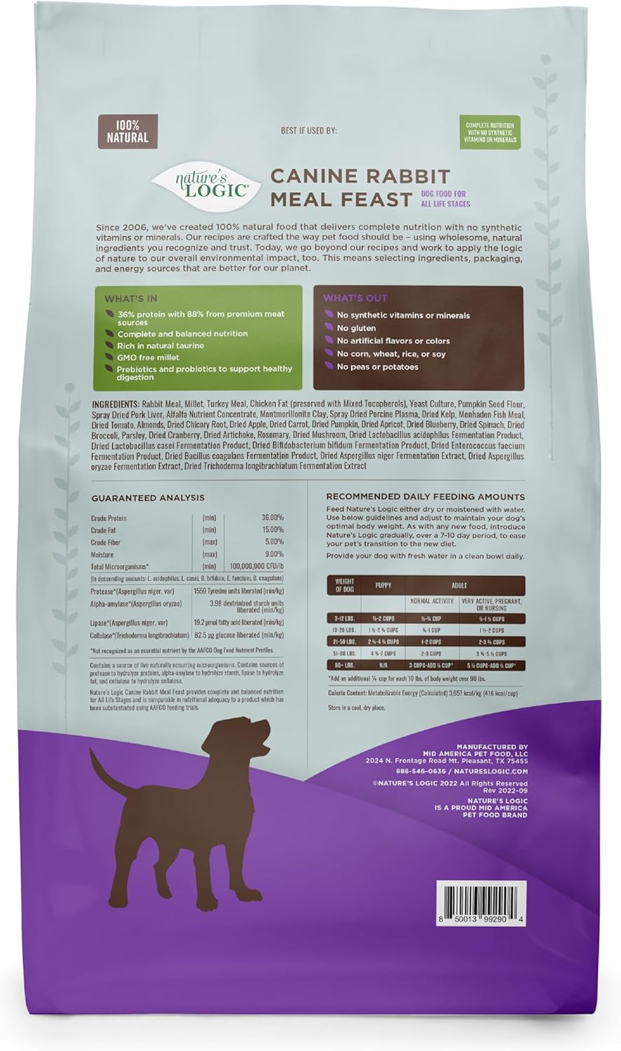 NATURE'S LOGIC Dry Dog Food - 100% Natural - No Synthetics - for All Ages, Sizes, Breeds - Free from Common Allergens, High Protein - Rabbit Meal Feast, 25lbs