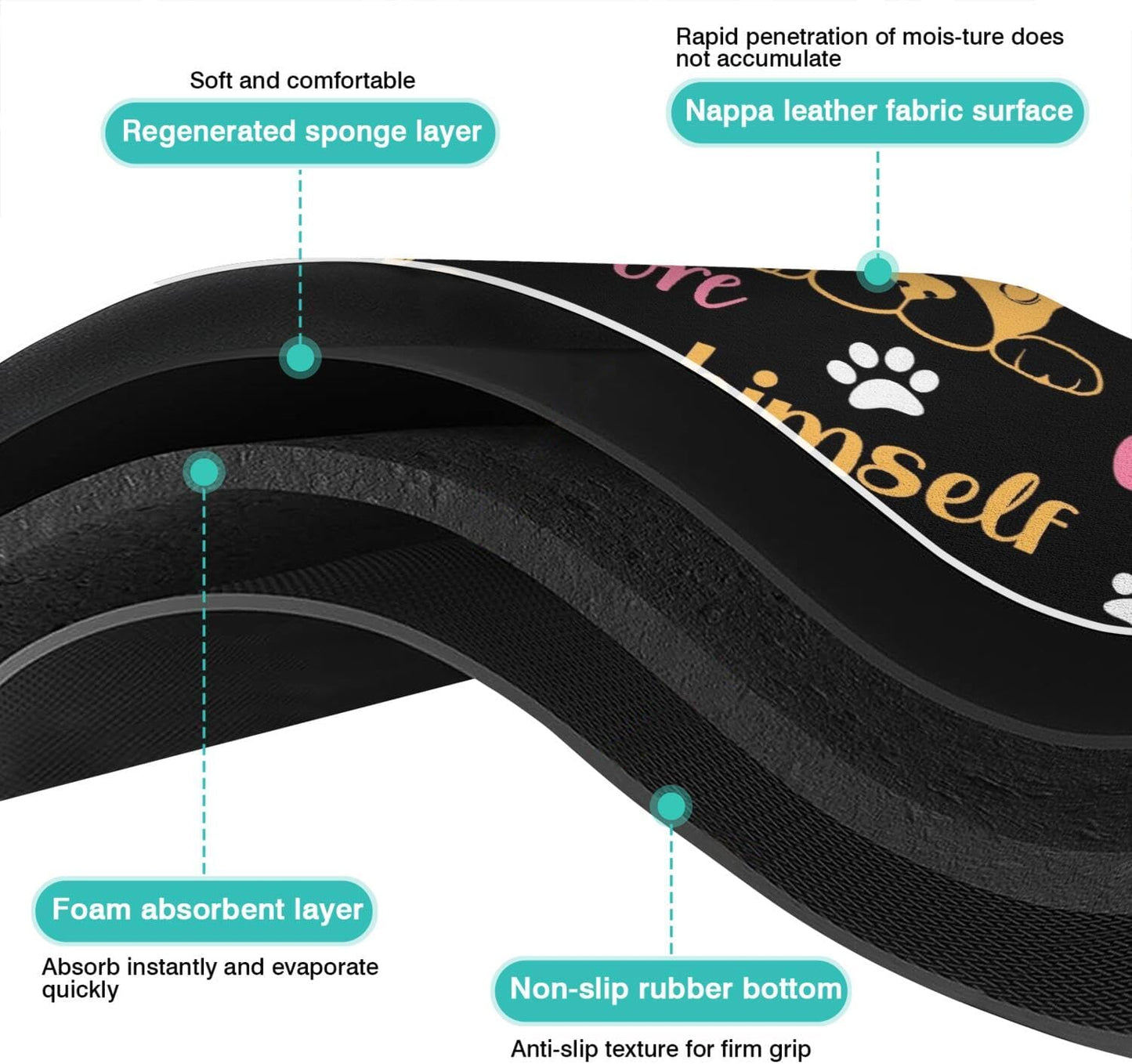 Pet Feeding Mat for Floors Waterproof Dog Mat for Food and Water Absorbent Quick Dry Non Slip mat for Cat Bowls