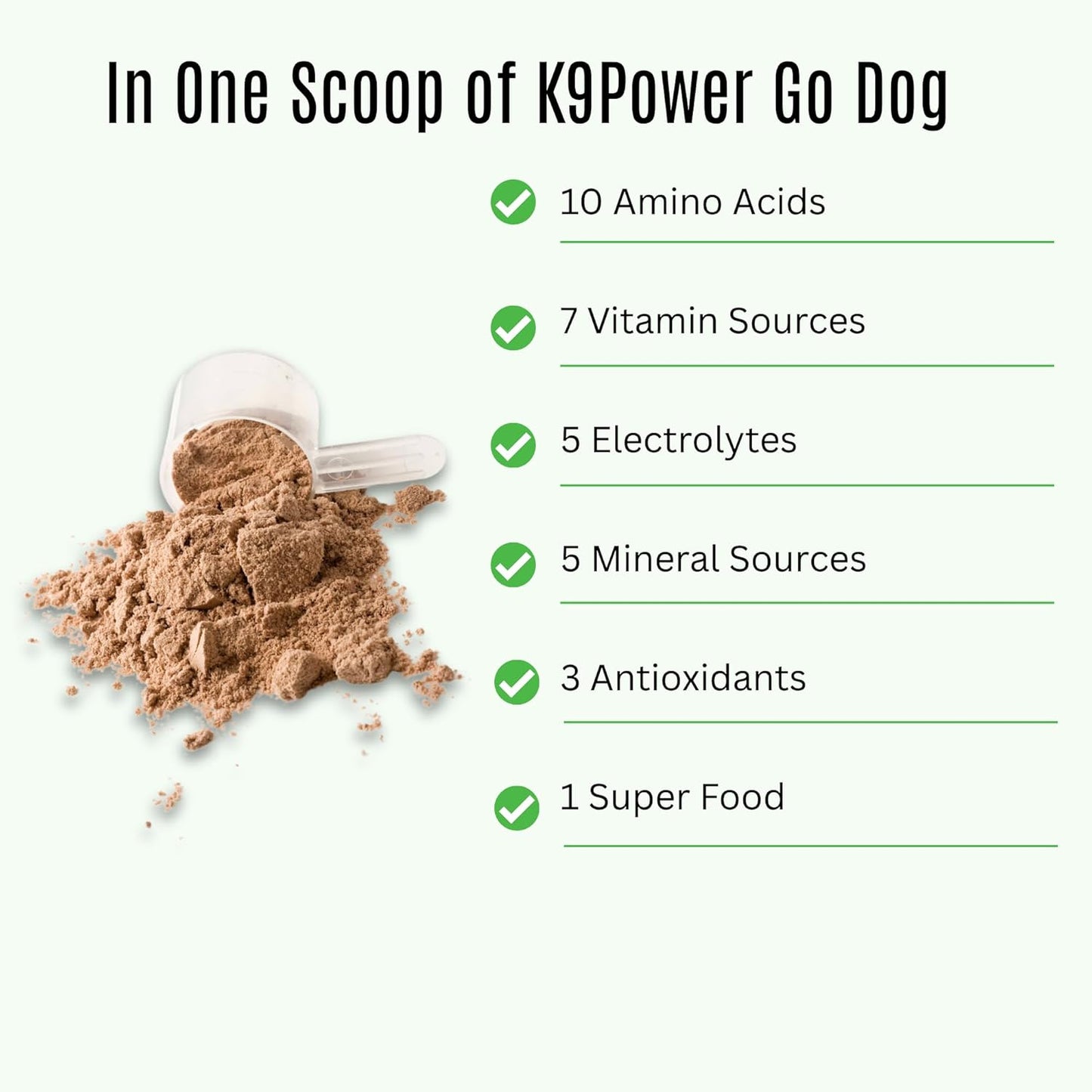 K9 Power Go Dog Hydration & Performance Drink Mix 1 lb - Active Dog Supplement for Muscle Function, Endurance, Recovery, with Electrolytes Support