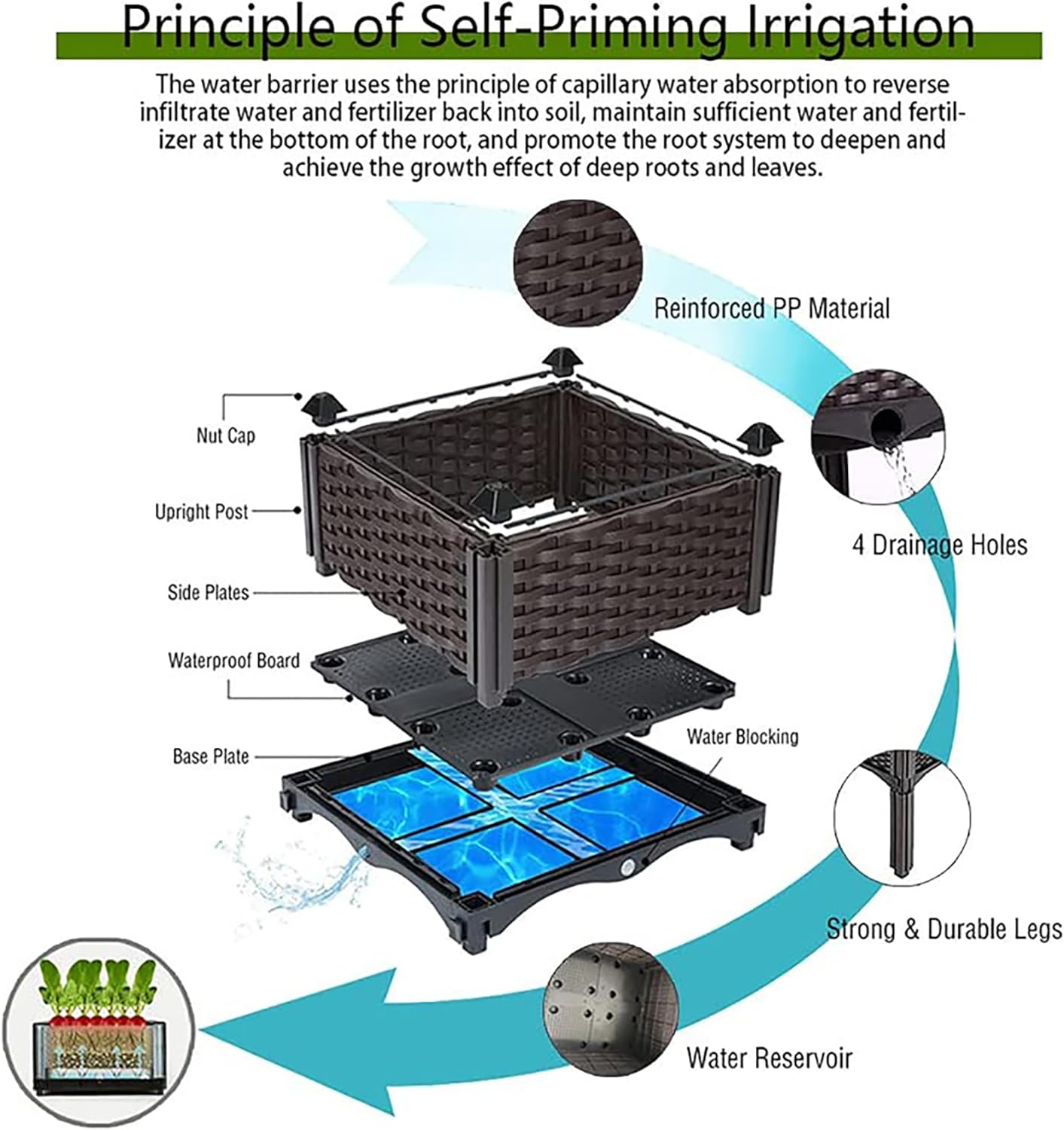 Planter for Outdoor Plants with Legs Raised Garden Bed Planter Box Elevated Garden Boxes Plant pots Perfect for Garden Patio Balcony Deck to Planting Flowers Vegetables Tomato and Herbs