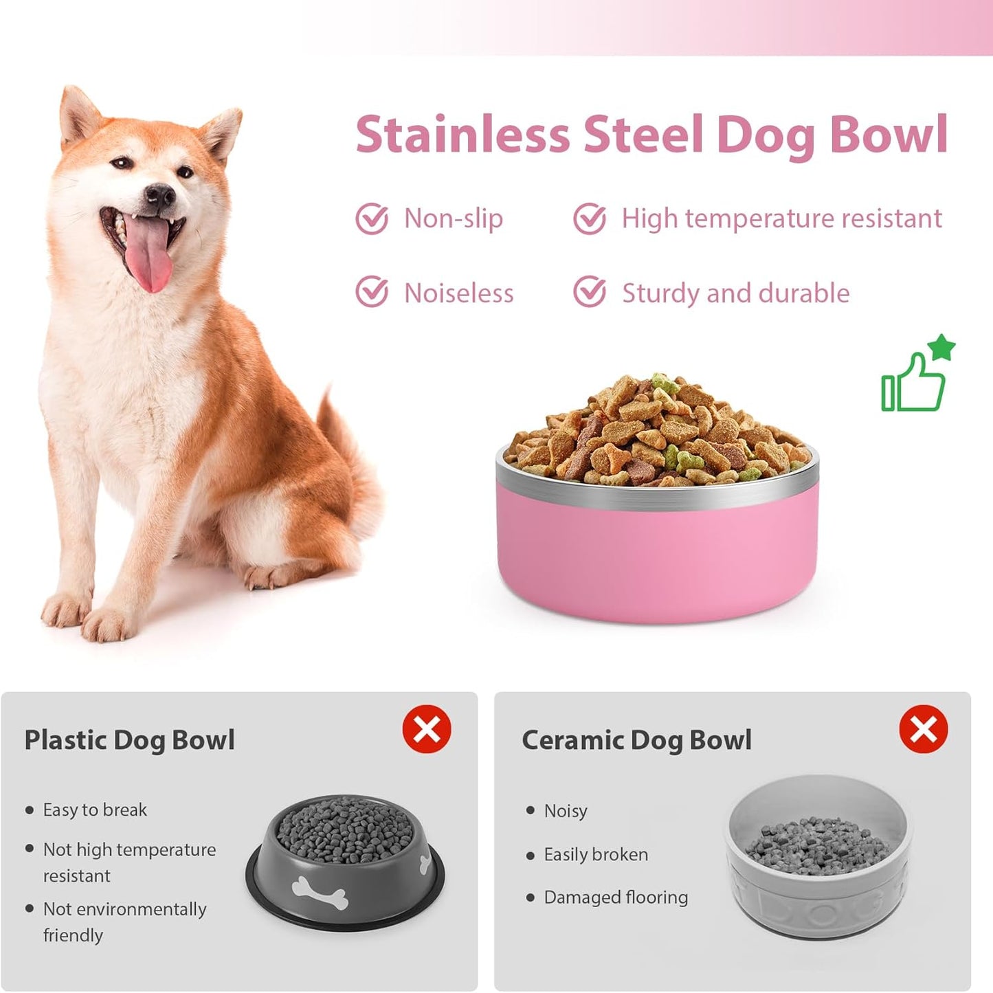 Stainless Steel Dog Bowl, Metal Water and Food Dish for Large Dogs, Insulated Non-Slip Pet Bowl, Easy Clean, 64oz, Pink
