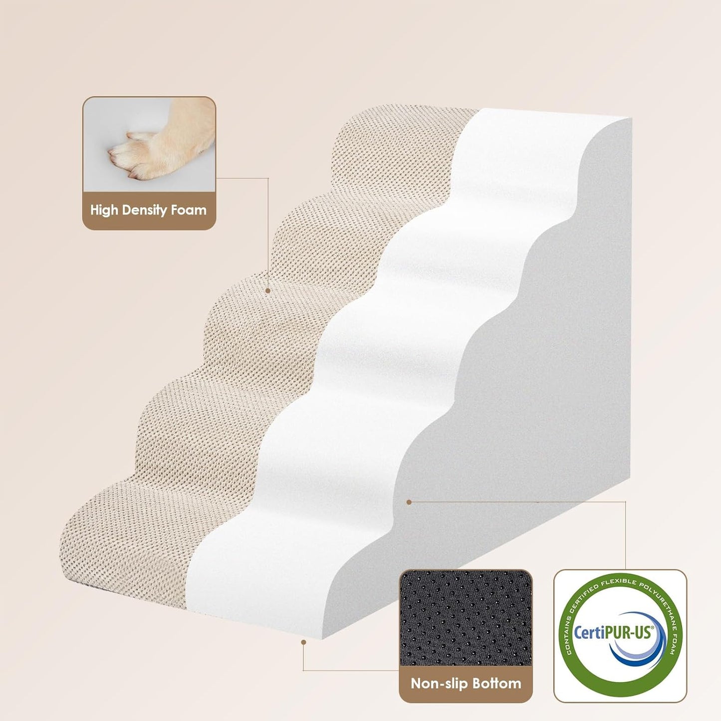 EHEYCIGA Curved Dog Stairs Ramp for High Beds, 5-Step Extra Wide Dog Steps for Small Dogs and Cats, Pet Stairs for High Bed Climbing, Non-Slip Balanced Pet Step Indoor, Beige
