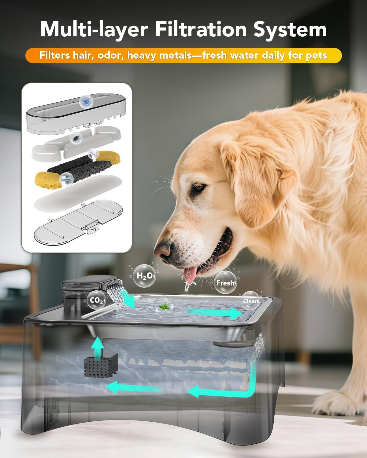 UPSKY 2.25Gal Elevated Dog Water Fountain, 4 Heights Adjustable Pet Fountain for All Dog Sizes, 304 Stainless Steel Tray Indoor Cat Drinking Dispenser with Ultra-Quiet Pump & 2 Replacement Filters