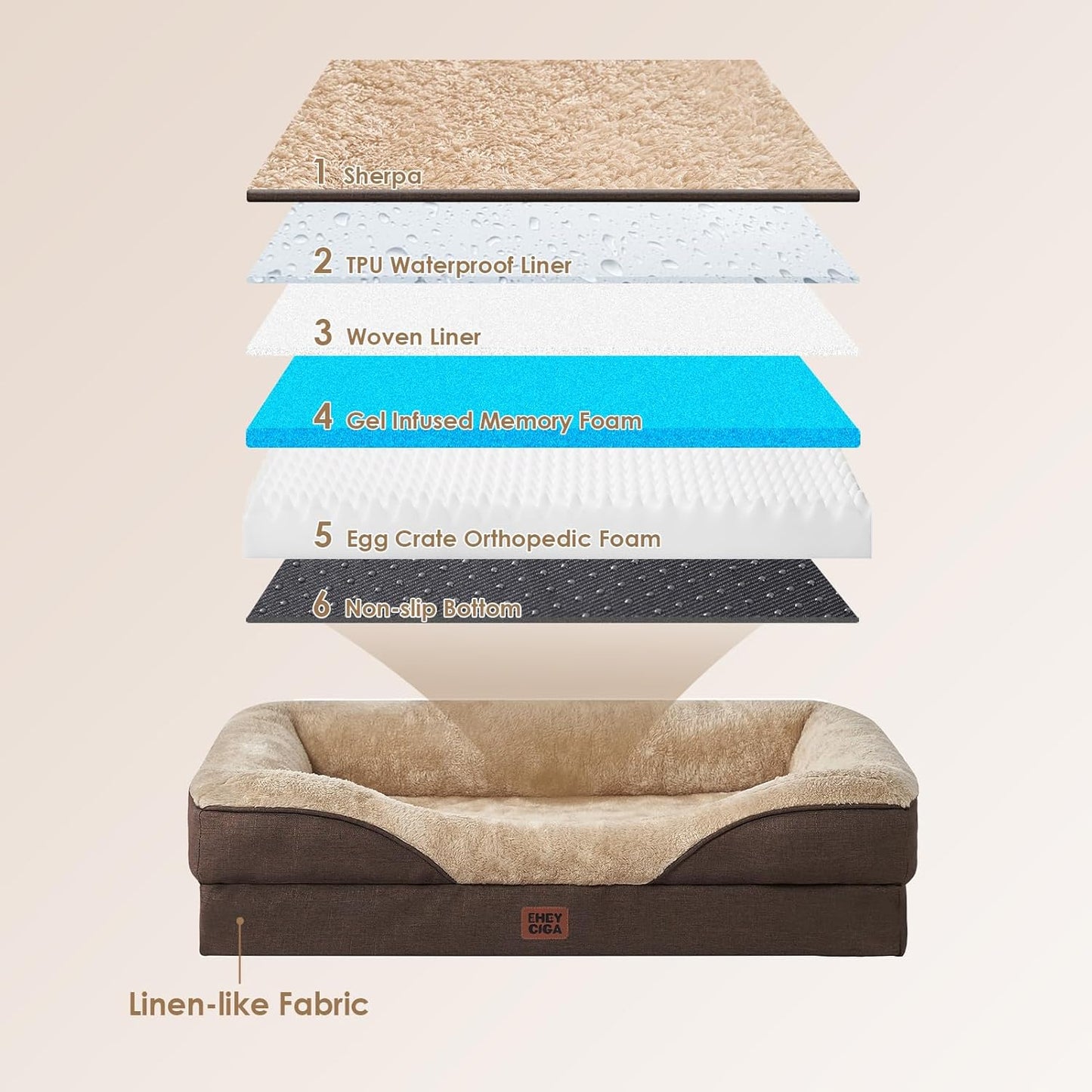 EHEYCIGA Memory Foam Dog Bed for Large Sized, Orthopedic Dog Sofa with Sides and Waterproof Liner, Washable Bolster Pet Couch with Removable Cover, 41x27x7.5 Inch, Brown