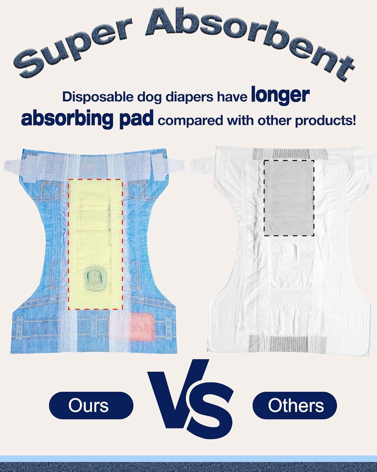 Pet Soft Dog Diapers Female, Disposable Dog Diapers, Cat Diaper for Female Cats, Puppy Diaper 16pcs Medium