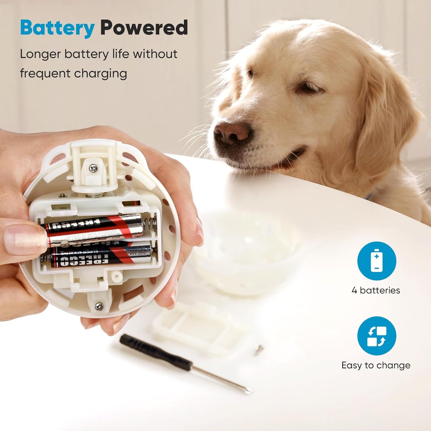 Petbobi Interactive Dog Toys for Boredom - Moving Dog Toy for Stimulating Play, Pet Plush Squeaky Ball for Small Medium Breeds with 4 Batteries, Blue