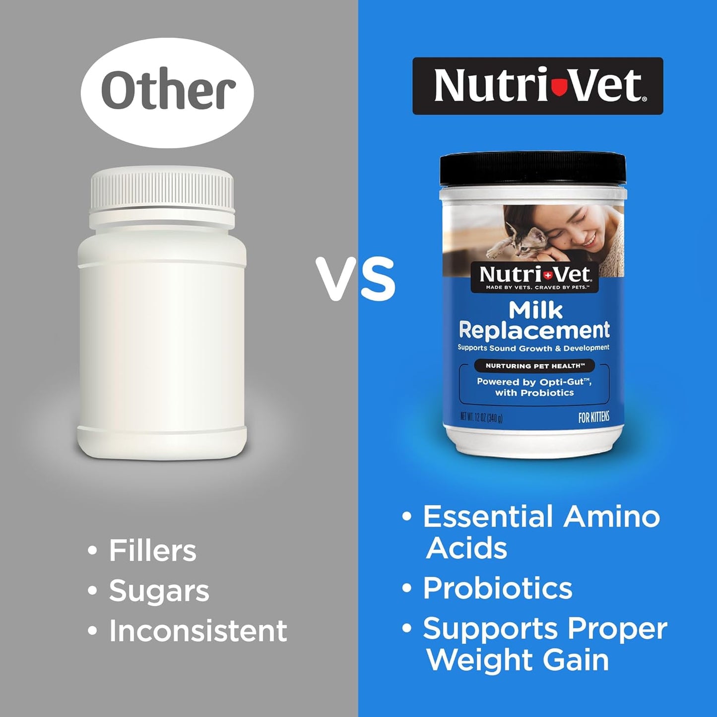 Nutri-Vet Milk Replacer For Kittens, Powdered Milk, Kitten Essentials, Cat Care, Veterinarian Recommended Cat Essentials, Whelping Supplies, Nursing Supplies, 12oz