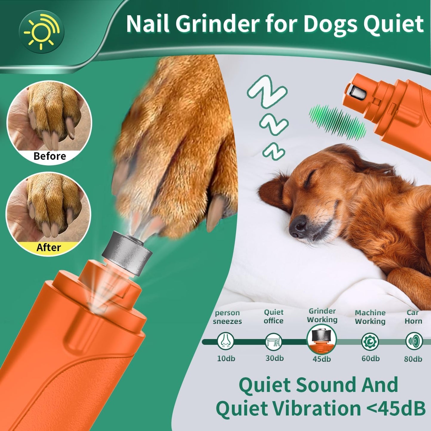 Dog Nail Clippers & Cat Nail Clipper With Catcher, 2 In 1 Dog Nail Trimmers & Grinder With Light for Large Small Dogs Cats,Silent Groom Pro Claw Trimmer, Rechargeable Dogs Nails Grinder Quiet