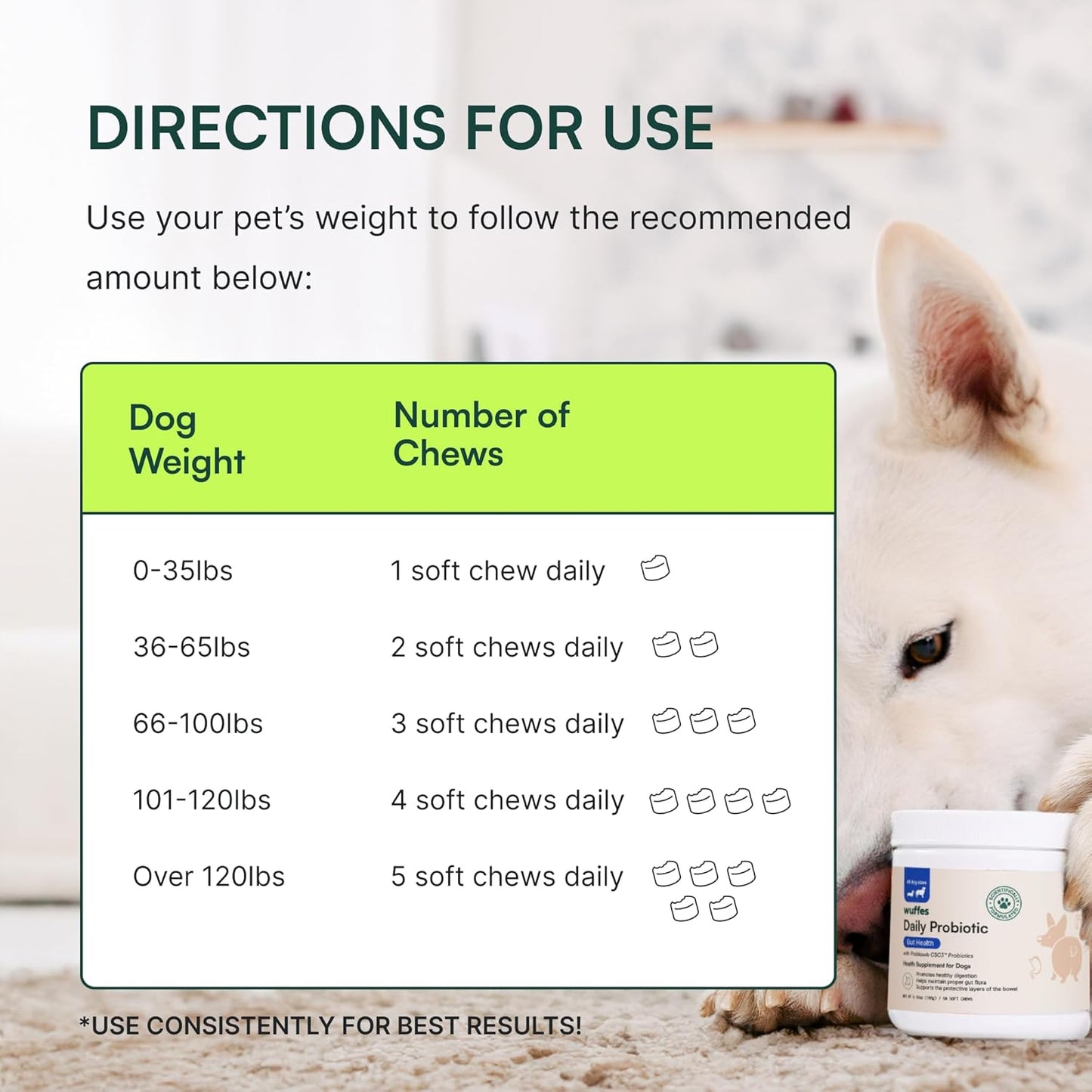 Wuffes Daily Probiotic for Dogs - Supports Digestive Health, Gut Balance, and Immune System - with Prebiotics, Marshmallow Root, and Pumpkin Powder - 60 Soft Chews